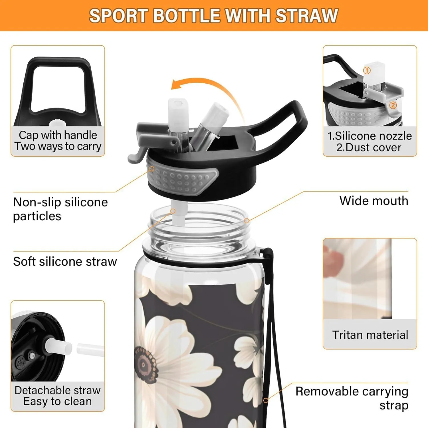 1000 ML Sports Water Bottle with Straw,Pink White Flower Reusable Water Bottle Leak Proof,BPA Free,Tritan Drink Bottle with Straw for Office,School,Gym,Outdoor Sports