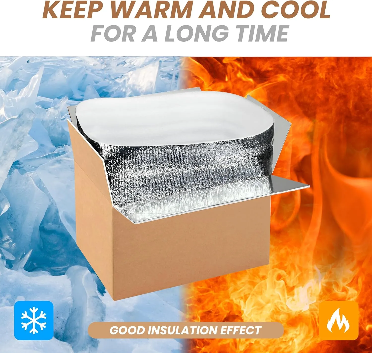 20 Pack Insulated Shipping Boxes with Aluminum Foil Liner,Thermal Insulation Cold Pack Shipping Boxes for Frozen, Reusable Styrofoam Cooler Box, Small Mailing Box, 6’’X5’’X9’’, New