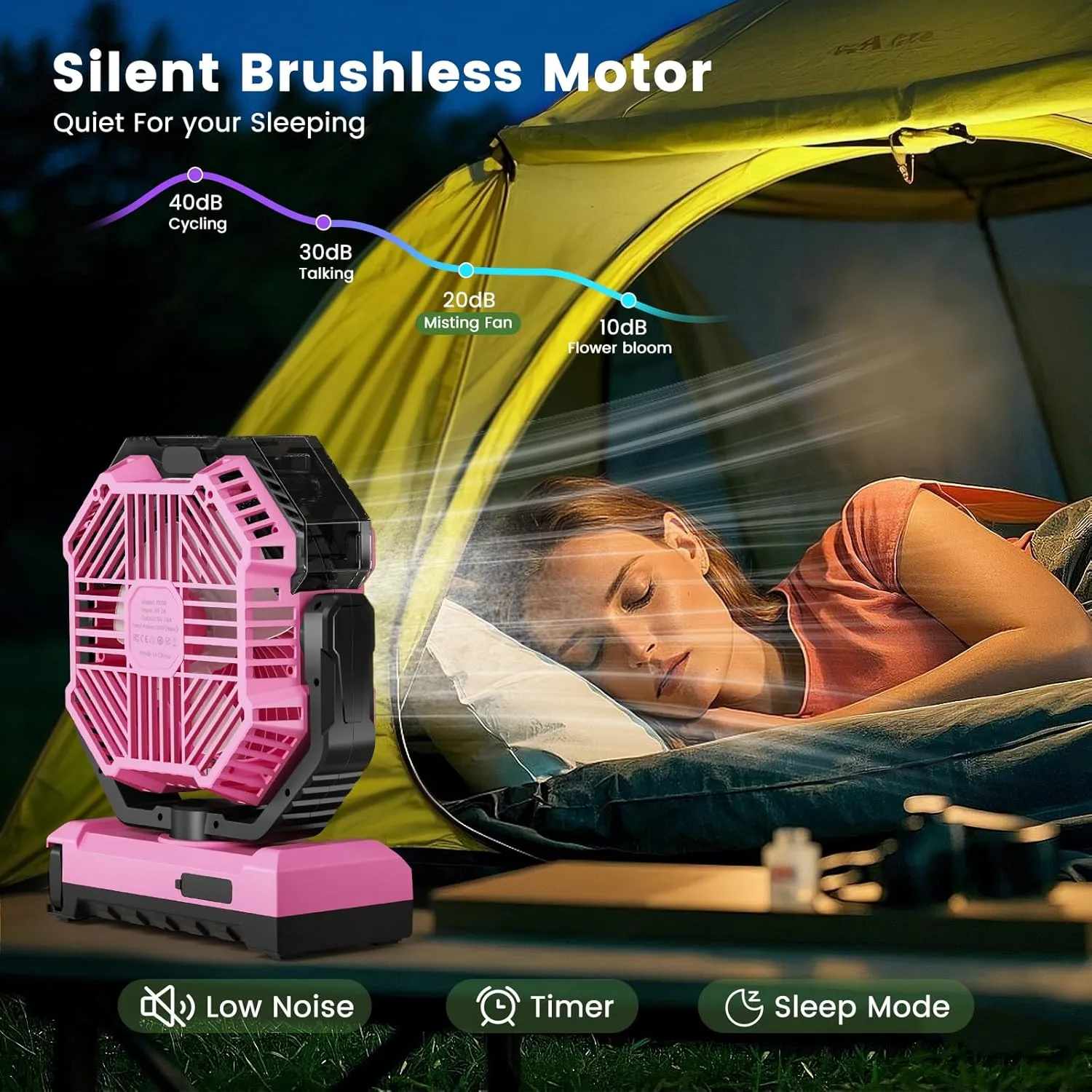 20000mAh Portable Misting Fan, USB Rechargeable Camping Fan with LED Light, Personal Battery Operated for Outdoor, Tents, Beach, Travel - 250mL Water Tank & Hook Included, Pink.