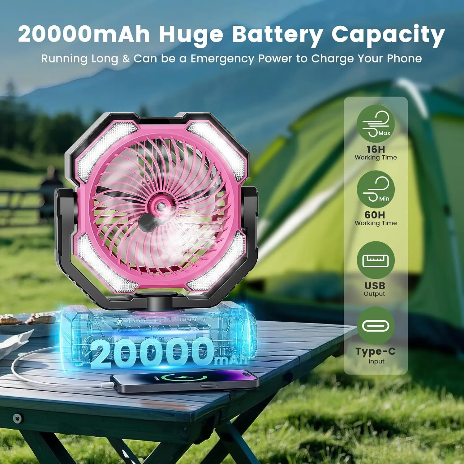 20000mAh Portable Misting Fan, USB Rechargeable Camping Fan with LED Light, Personal Battery Operated for Outdoor, Tents, Beach, Travel - 250mL Water Tank & Hook Included, Pink.