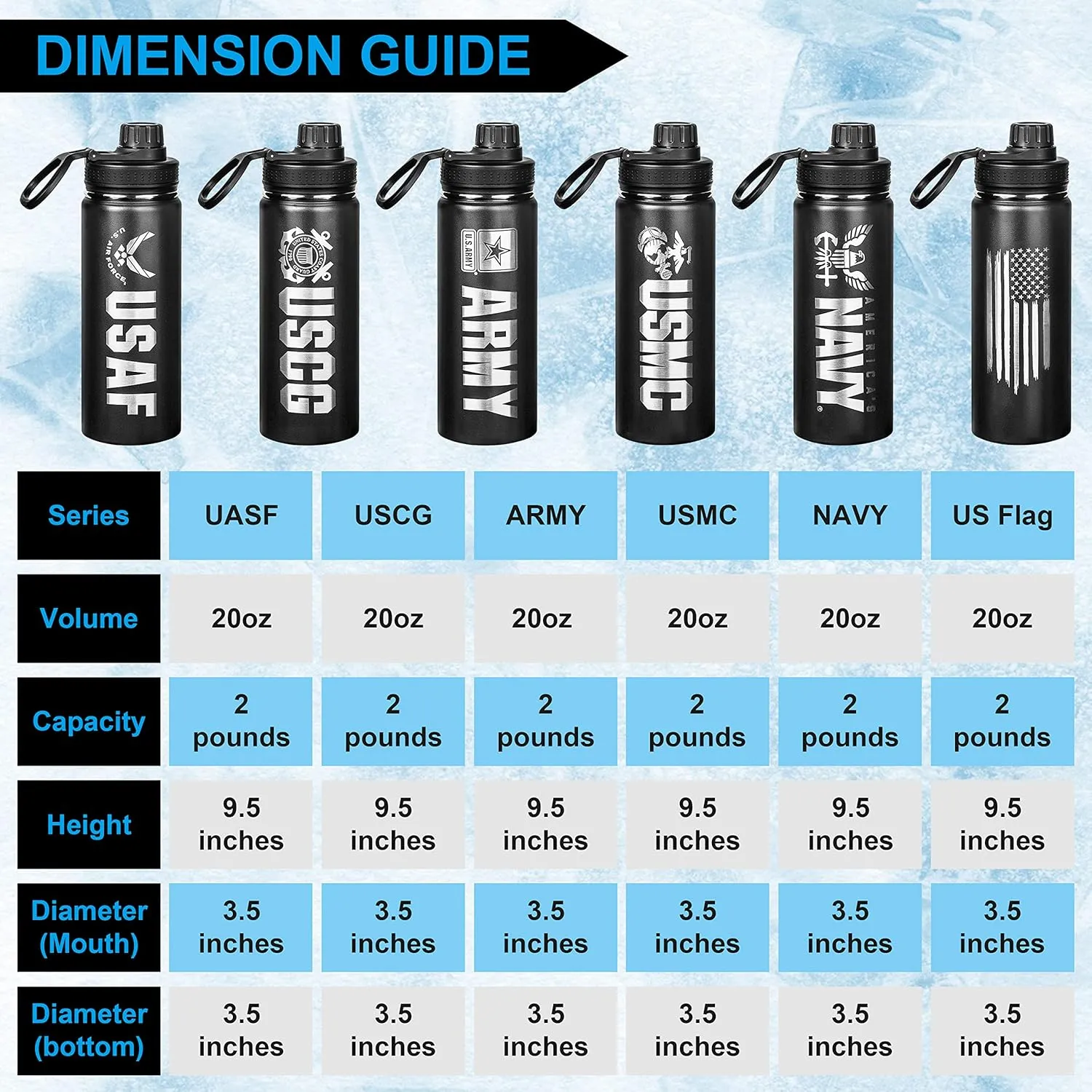 20oz US Army Water Bottle - Marine Corps Double Wall Vacuum Insulated Stainless Steel Great for PT and Outdoor Sports Like Hiking and Cycling-Army 20oz Water Bottle
