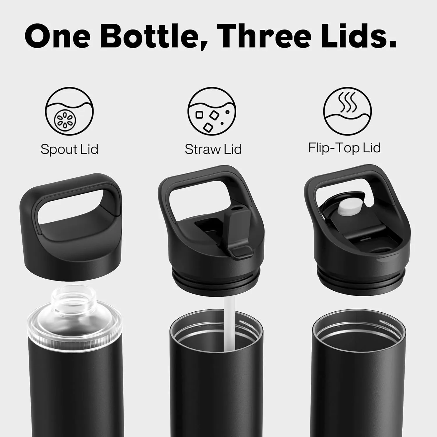 24 oz Insulated Water Bottle for Sports: 3 Lids, Leakproof, Keep Cold 24H, Car Cupholder Friendly, Stainless Steel Water Flask with Straw and Spout Caps for Gym, School, Work, Cycling (Midnight Black)
