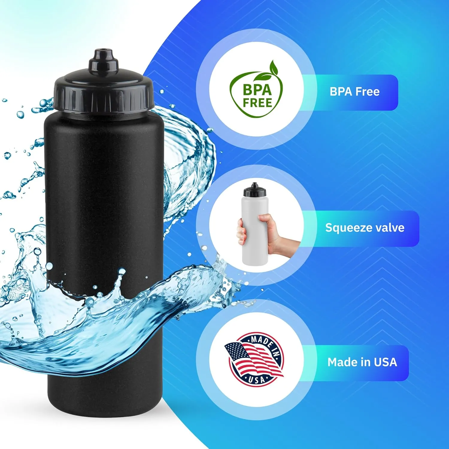25-Pack, 32 oz Water Bottles, BPA Free Squeeze Bottle, Black Water Bottle with Black Lid, Made in USA by Gary Plastic Packaging