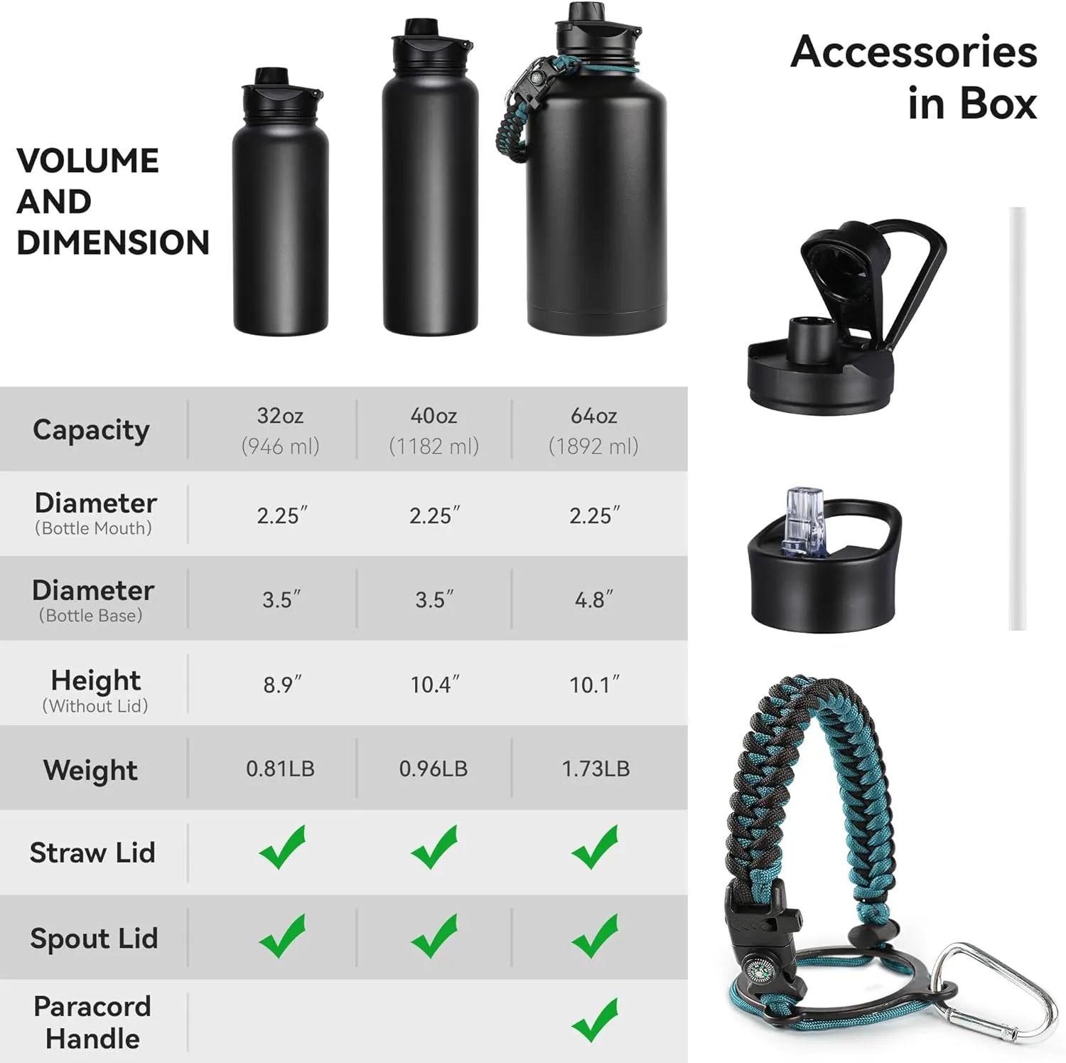 32 Oz Insulated Water Bottle Bulk 8 Pack, Stainless Steel Sports Water Bottles with Straw Lid & Wide Mouth Lids, Double Walled Vacuum, Leak Proof, Blue Black Gradient