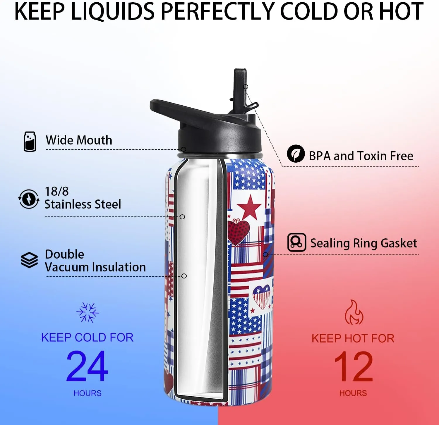32oz American Flag Flip Stainless Insulated Aater Water Bottle with Straw,4th of July Gym Hiking Sports Coffee Mug Cup Water Bottles,Patriotic Military Gifts For Veterans, Police
