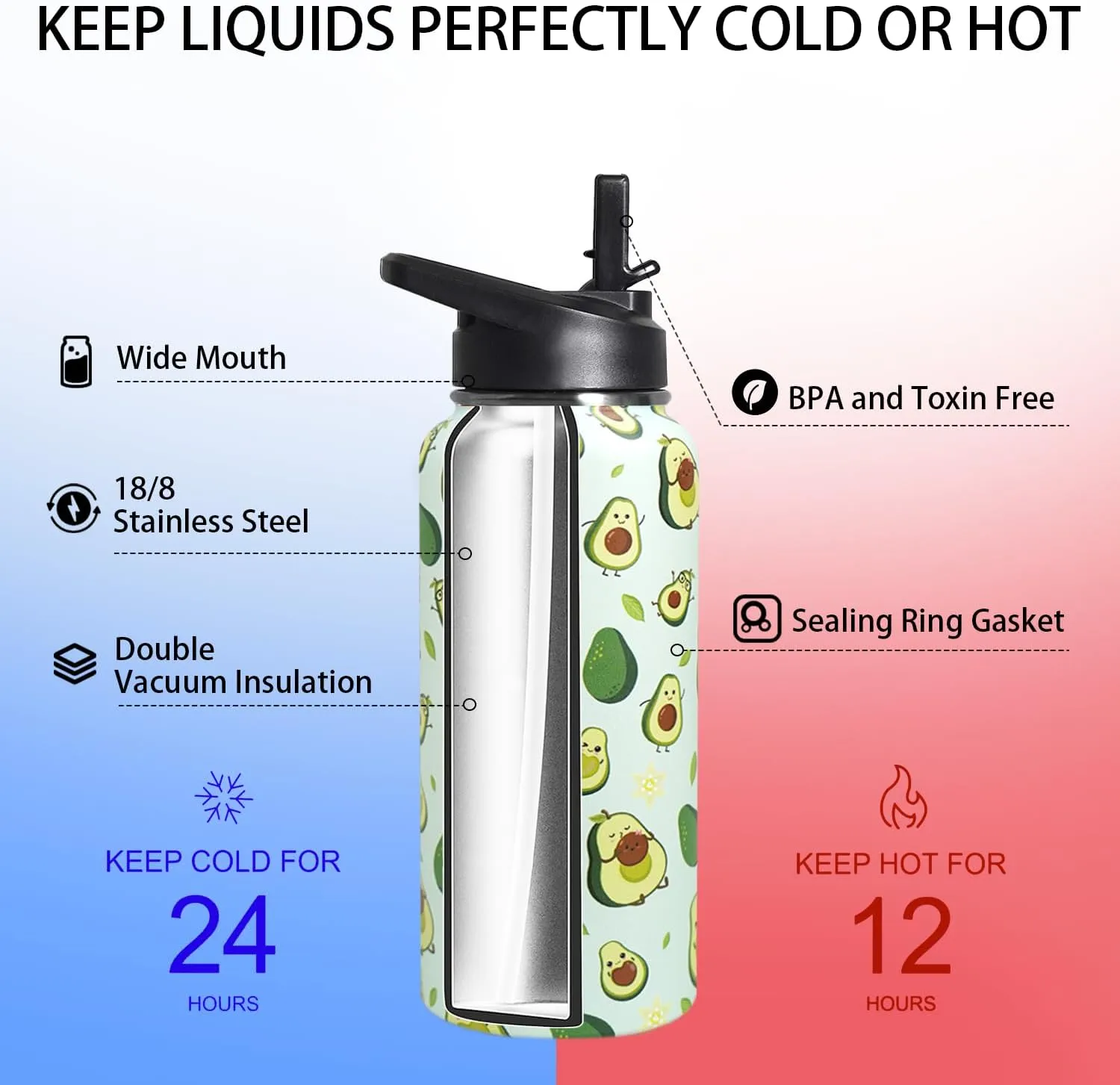 32oz Green Avocado Stainless Insulated Aater Water Bottle with Straw,Green Avocado Gym Hiking Sports Coffee Mug Cup Water Bottles,Avocado Themed Gifts for Women,Avocado Decor Stuff Accessories