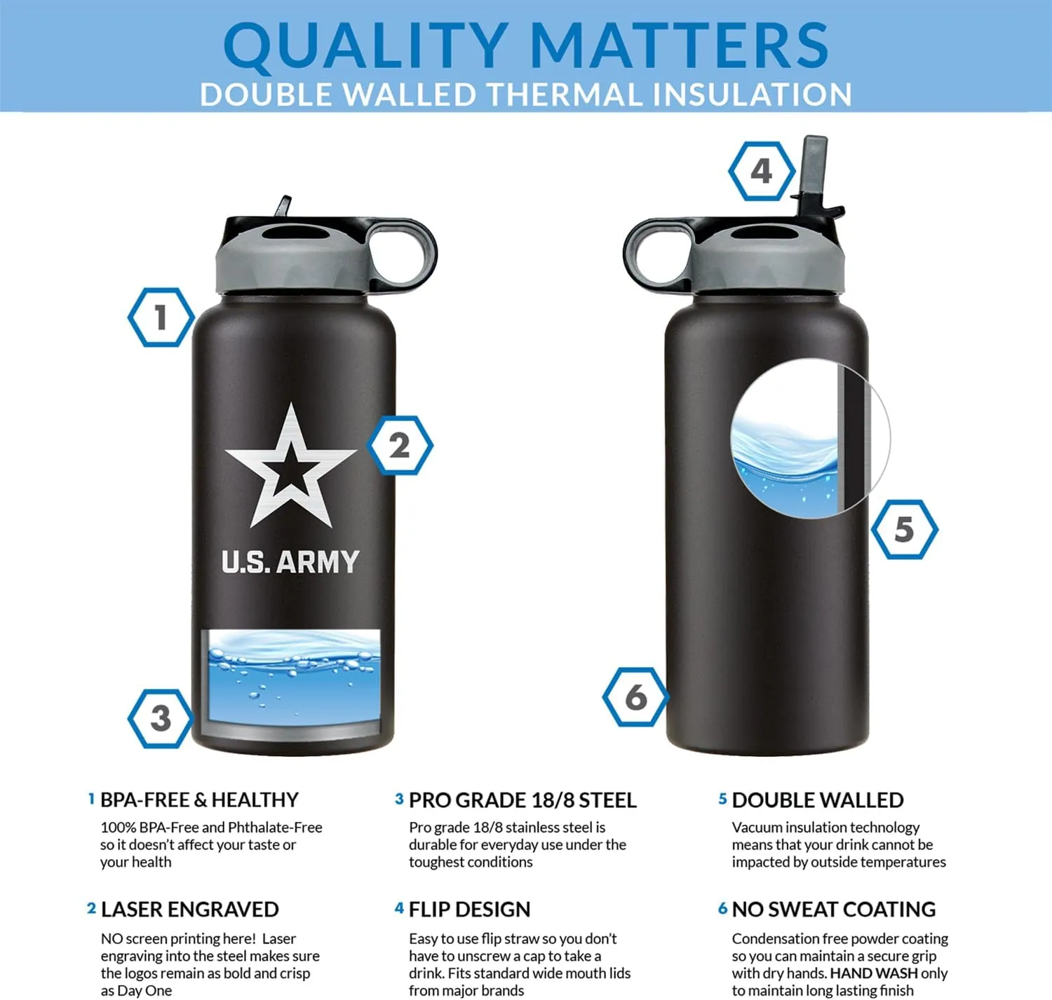 32oz Stainless Steel Insulated Army Water Bottle With Engraved US Army Logo - Gifts for Veterans | Disabled USMC Vet Owned Small Business