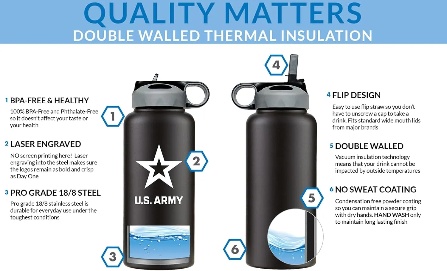 32oz Stainless Steel Insulated Army Water Bottle With Engraved US Army Logo - Gifts for Veterans | Disabled USMC Vet Owned Small Business
