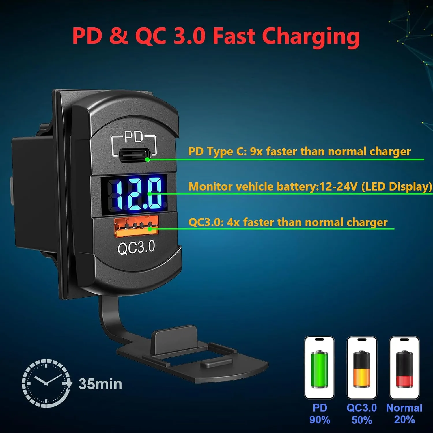 4 Gang Marine Boat Rocker Switch Box 12V SPST Aluminum Rocker Switch Panel PD Type C and QC 3.0 USB Charger Voltmeter Waterproof Switch with Panel DIY Stickers for RVs Boats Trucks