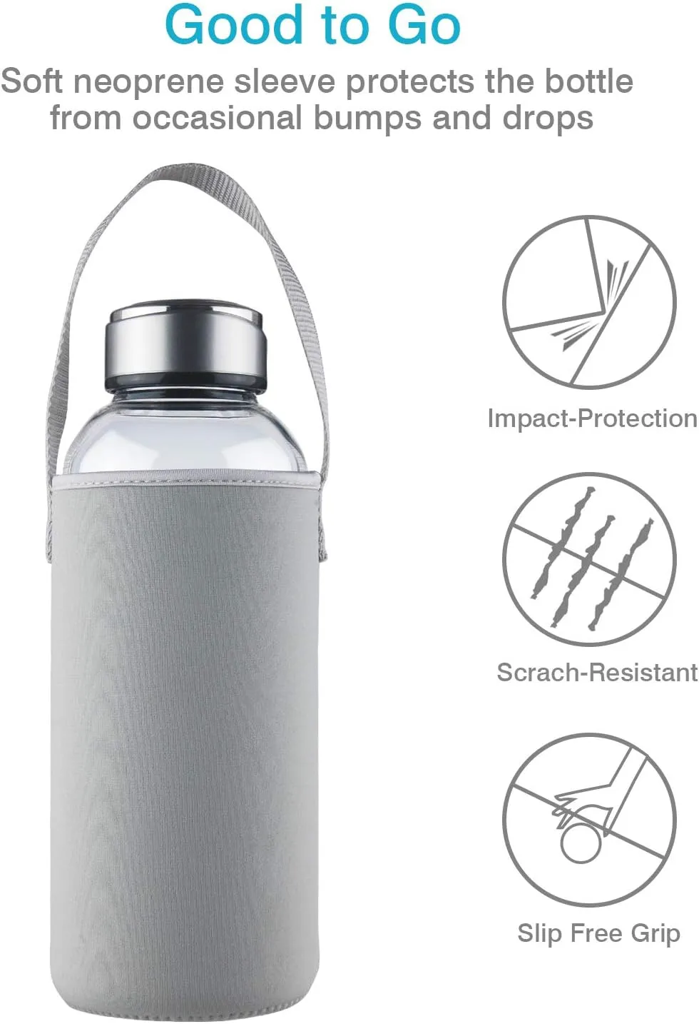 48 OZ Borosilicate Glass Water Bottle BPA Free Reusable Glass Drinking Bottle with Neoprene and Stainless Steel Lid