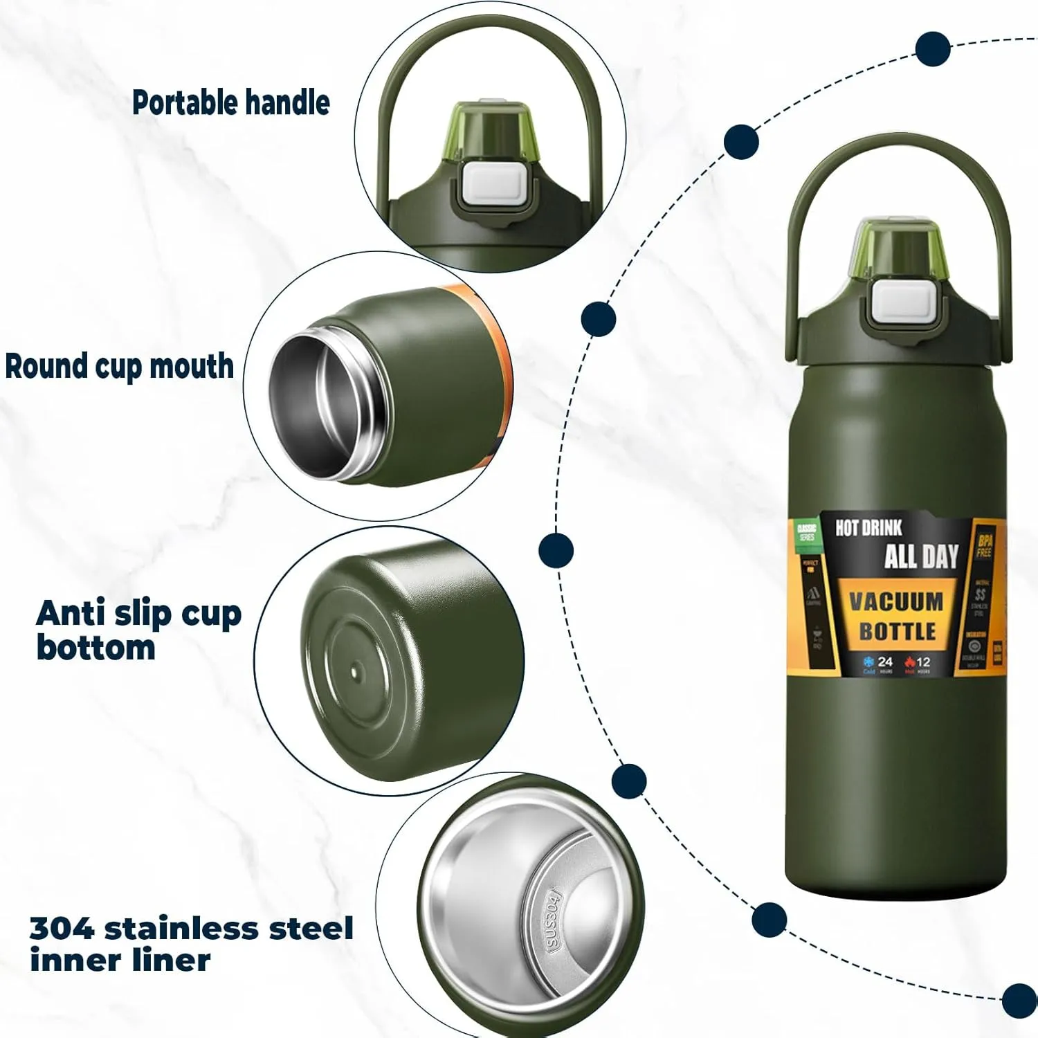 50oz /1500ml Insulated Water Bottle With Straw and Leakproof Lid, BPA Free Stainless Steel Wide Mouth Sports Water Bottle Cup With Portable Handle Double Wall Vacuum Keep Cold and Hot (Army green)