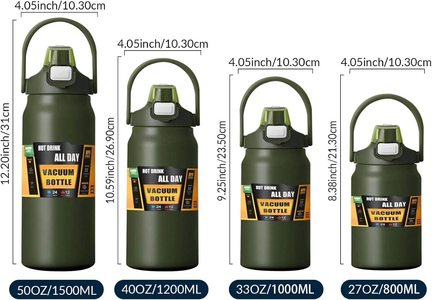 50oz /1500ml Insulated Water Bottle With Straw and Leakproof Lid, BPA Free Stainless Steel Wide Mouth Sports Water Bottle Cup With Portable Handle Double Wall Vacuum Keep Cold and Hot (Army green)