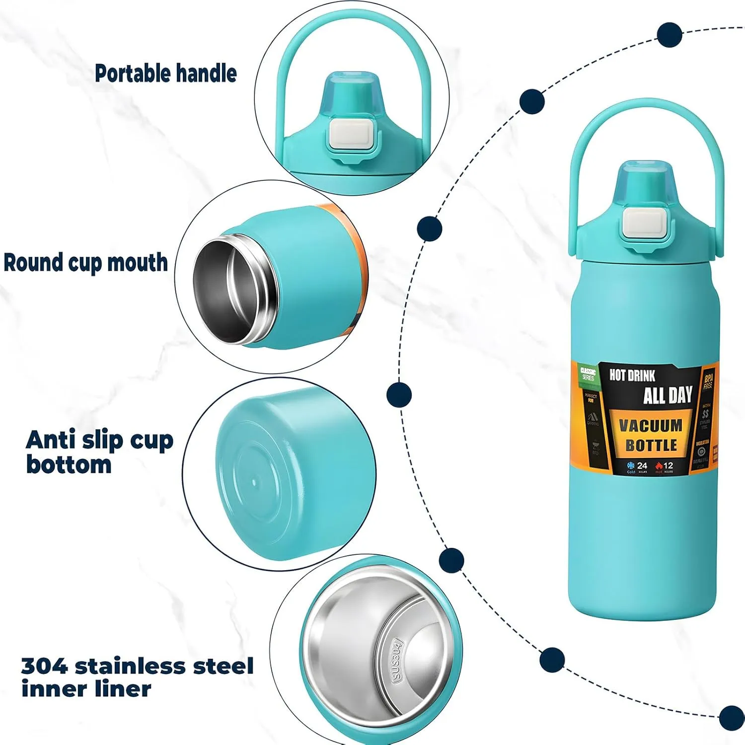 50oz /1500ml Insulated Water Bottle With Straw and Leakproof Lid, BPA Free Stainless Steel Wide Mouth Sports Water Bottle Cup With Portable Handle Double Wall Vacuum Keep Cold and Hot (green)