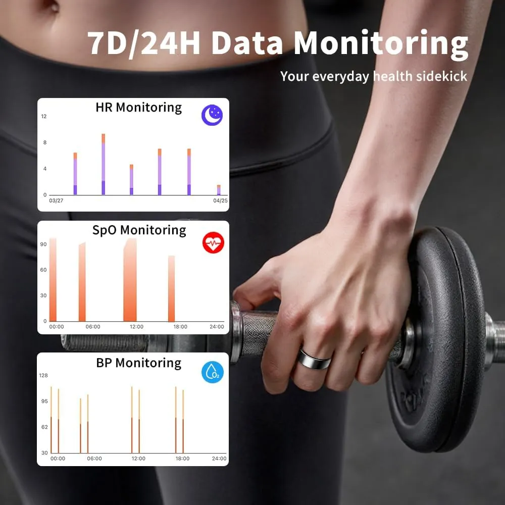 AI Smart Ring for Women Men - Sleep Tracker Ring with Heart Rate, Blood Oxygen, 10ATM Waterproof Fitness Ring, Step Counter & GPS Activity Fitness Tracker,7-Day Battery for iOS/Android (Black, 10)