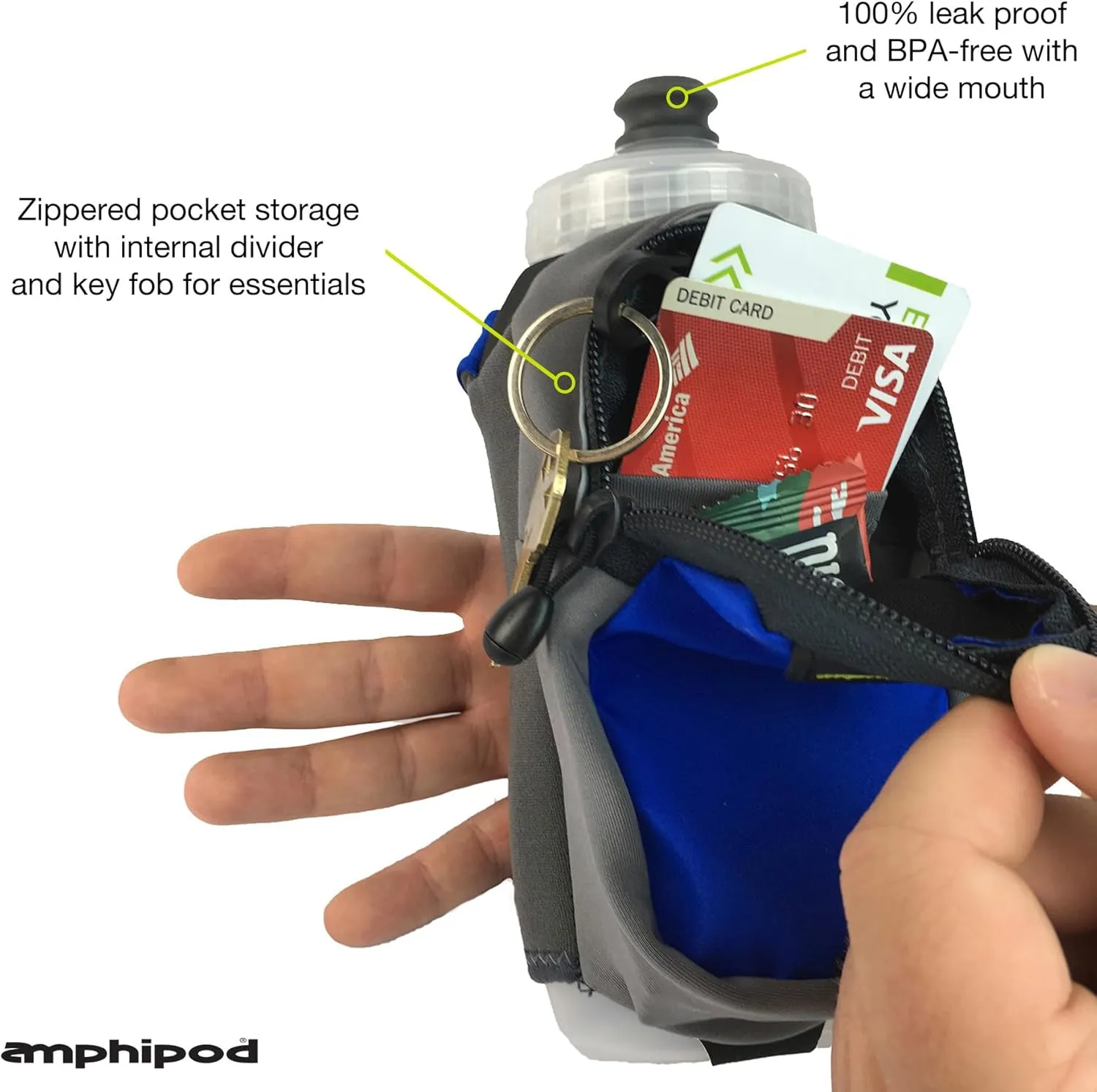 Amphipod Hydraform Ergo-Lite Ultra Handheld Water Bottle, BPA-Free Hydration/Fuel Bottle, Endurance Runners & Walking (12oz, 16 oz & 20 oz)