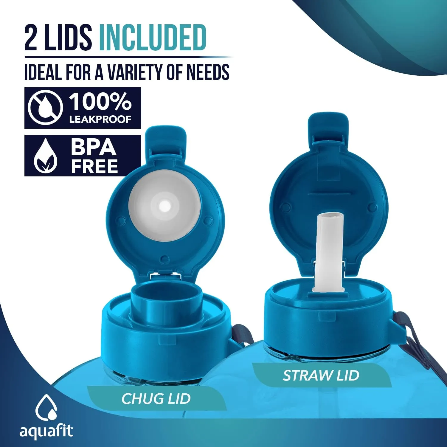 AQUAFIT 1 Gallon Water Bottle With Time Marker - Straw & Chug Lid - BPA Free Big Jug With Handle - Motivational Gym Bottle (128 oz, Aqua)