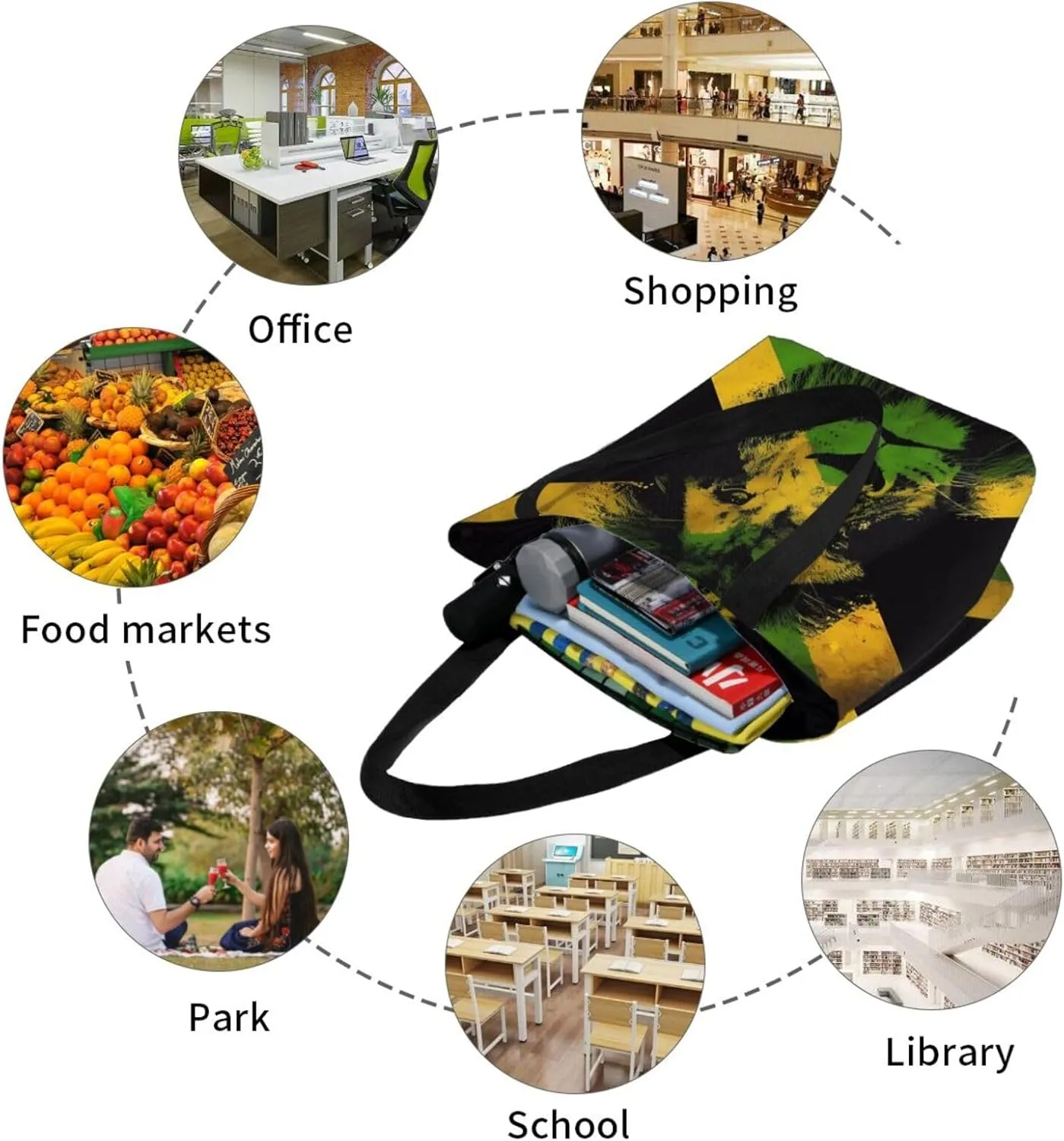 Army Camo Tote Bag For Women Lightweight Shoulder Bags Shopping Handbags With Zipper