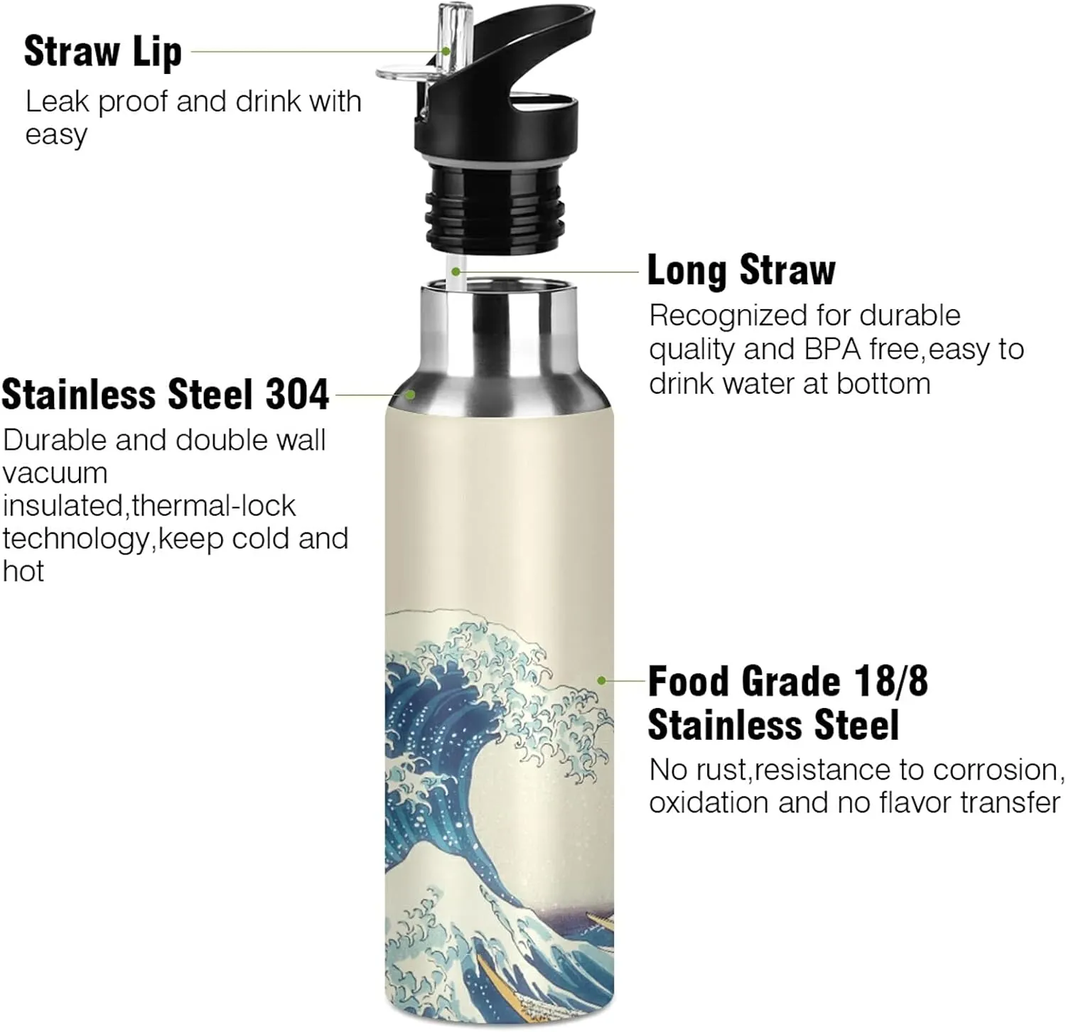 ATTX Wave Art Hokusai Water Bottle with Straw, 22OZ Sports Water Bottle BPA Free Stainless Steel Water Jugs for Gym,Working, Outdoor