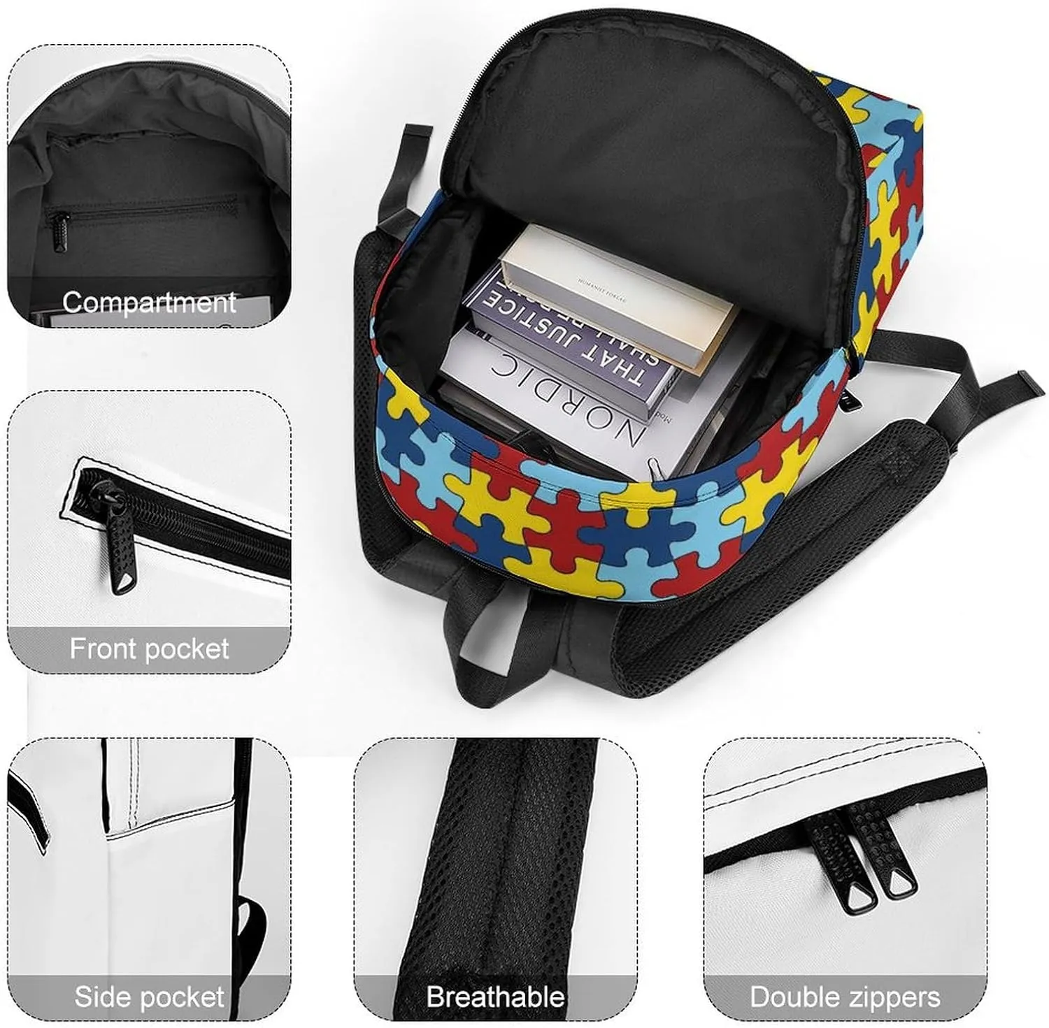 AUTISM AWARANESS Durable And Stylish Semi Full Print Backpack