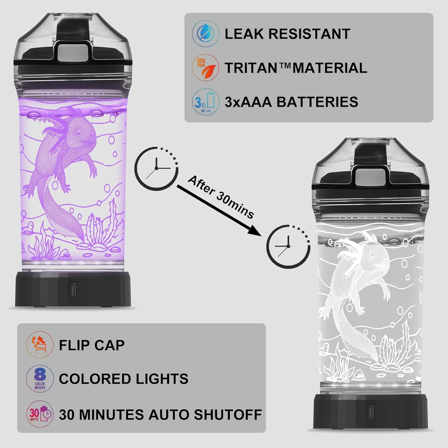Axolotl Kids Water Bottle with 3D Glowing LED Light - 14 OZ Tritan BPA Free - Creative Ideal Travel Cup Gift for School Kid Boy Child Gamer Holiday Camping Picnic