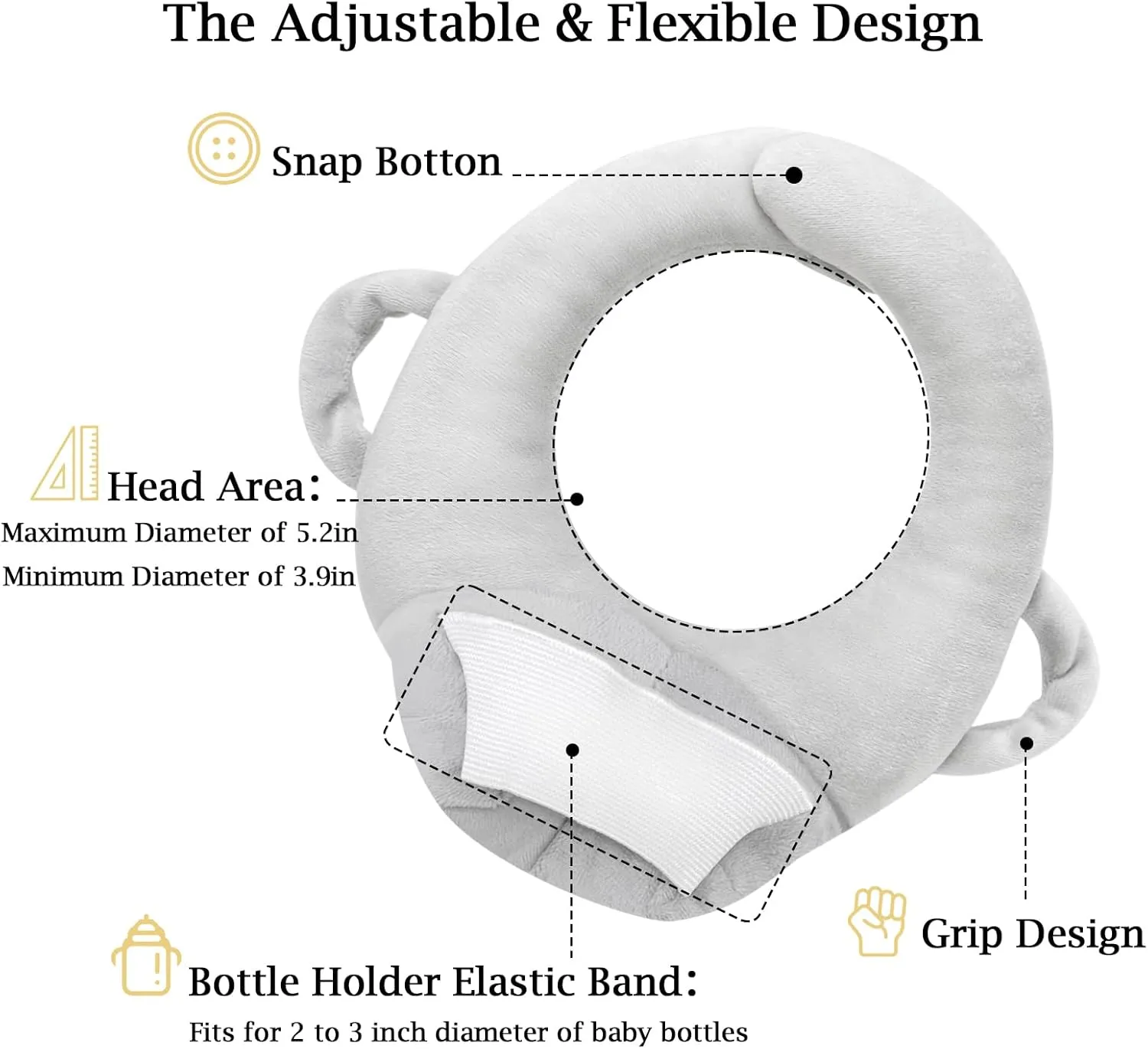 Baby Bottle Holder,Adjustable Nursing Pillow Support,Twin Feeding Pillow Bottle Holder,Newborn Essentials, Baby Essentials(Grey