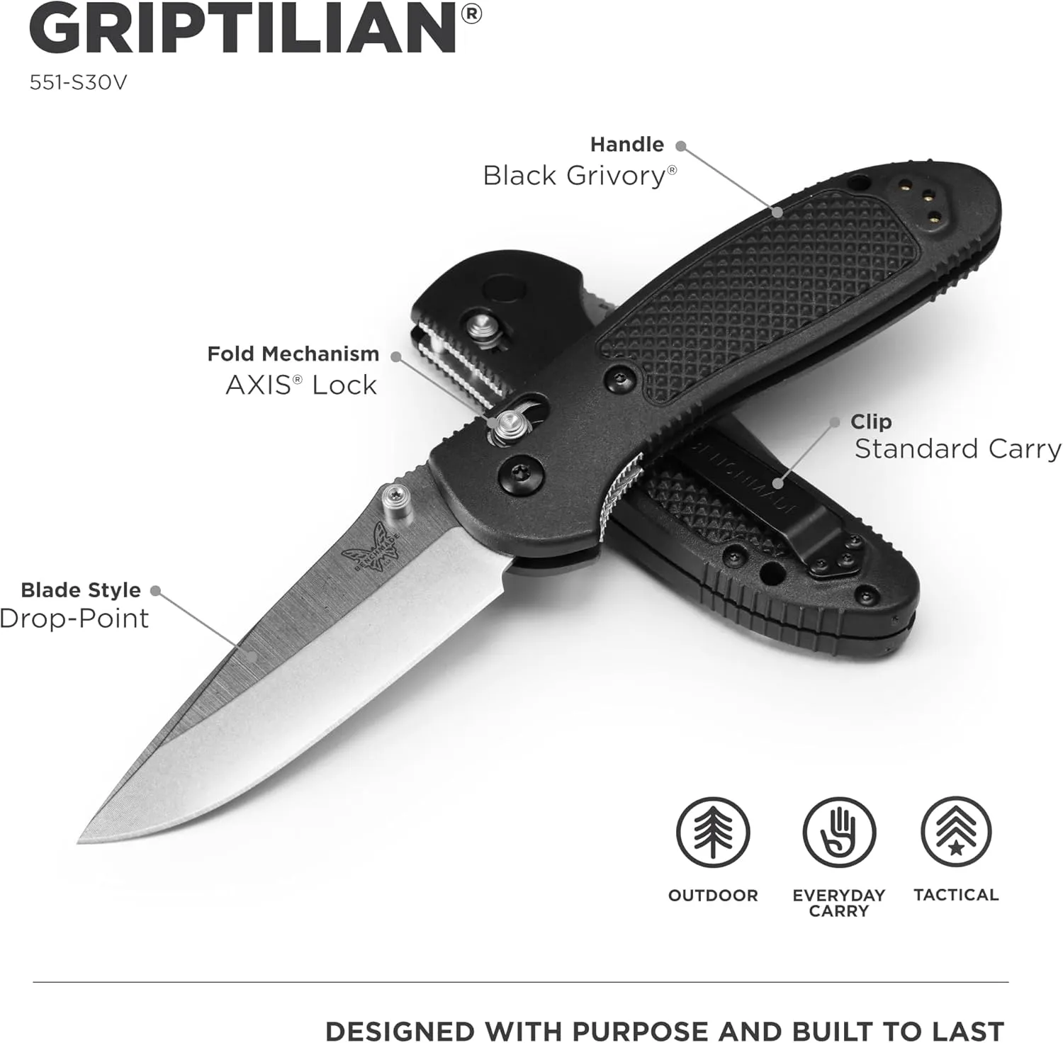 Benchmade - Griptilian Knife, Plain Edge, Nylon Handle