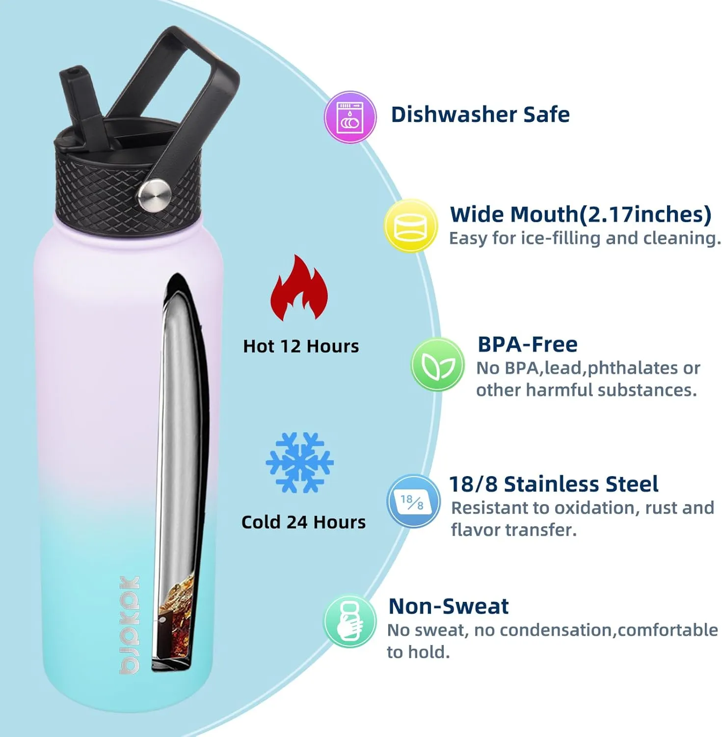 BJPKPK 2 Pack Insulated Water Bottles with Straw Lids, 40oz Stainless Steel Metal Water Bottle with 6 Lids, Leak Proof BPA Free Thermos, Cups, Flasks for Travel, Sports (Oasis Black)