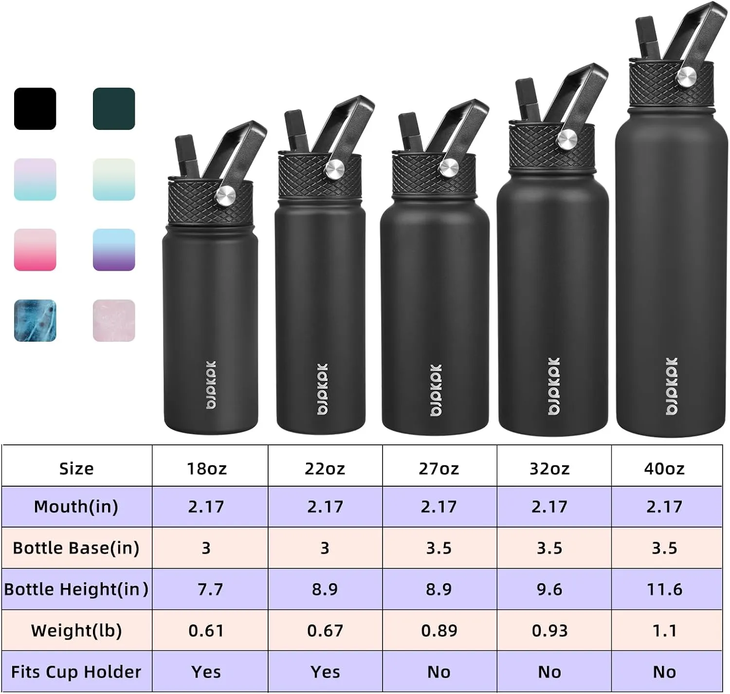 BJPKPK 2 Pack Insulated Water Bottles with Straw Lids, 40oz Stainless Steel Metal Water Bottle with 6 Lids, Leak Proof BPA Free Thermos, Cups, Flasks for Travel, Sports (Oasis Black)
