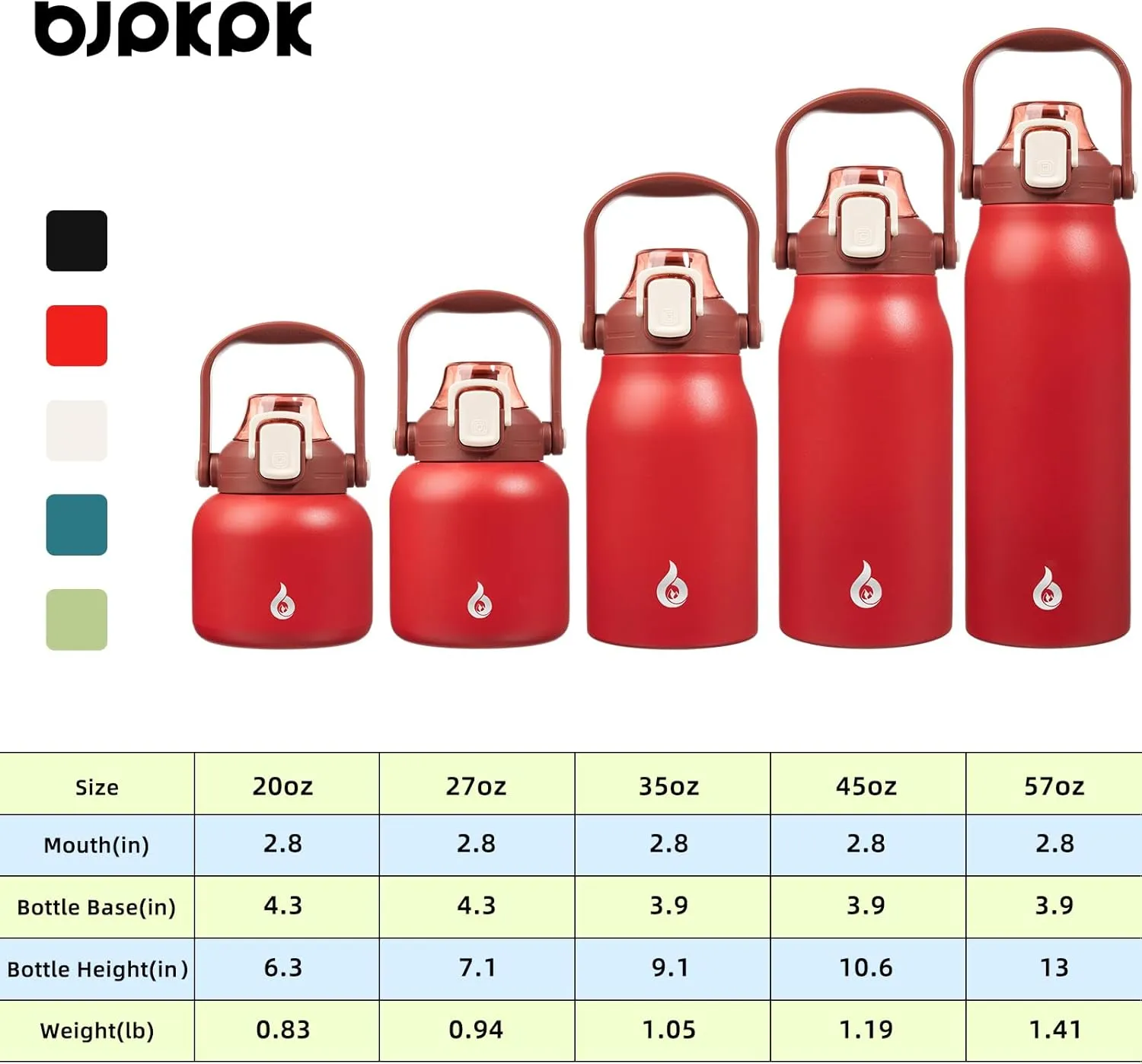 BJPKPK Insulated Water Bottles with Straw, 57 oz Sports Water Bottle with One-handed Opening Lid, BPA Free Leakproof Easy Carry Thermos, Jugs, Flasks for Gym Sports Outdoors, Red