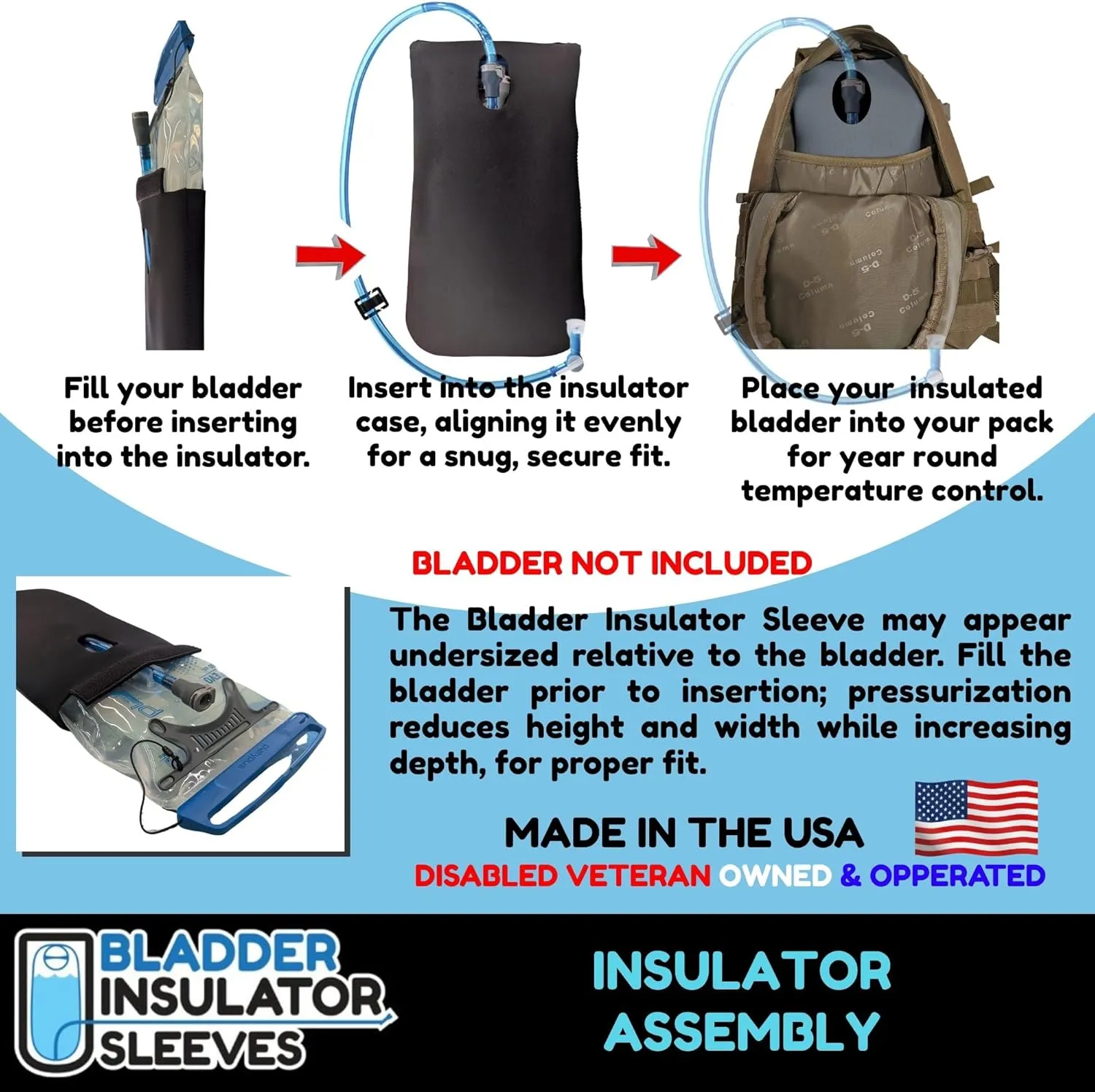 Bladder Insulators are Compatible with Platypus Big Zip EVO Hydration Pack Reservoirs