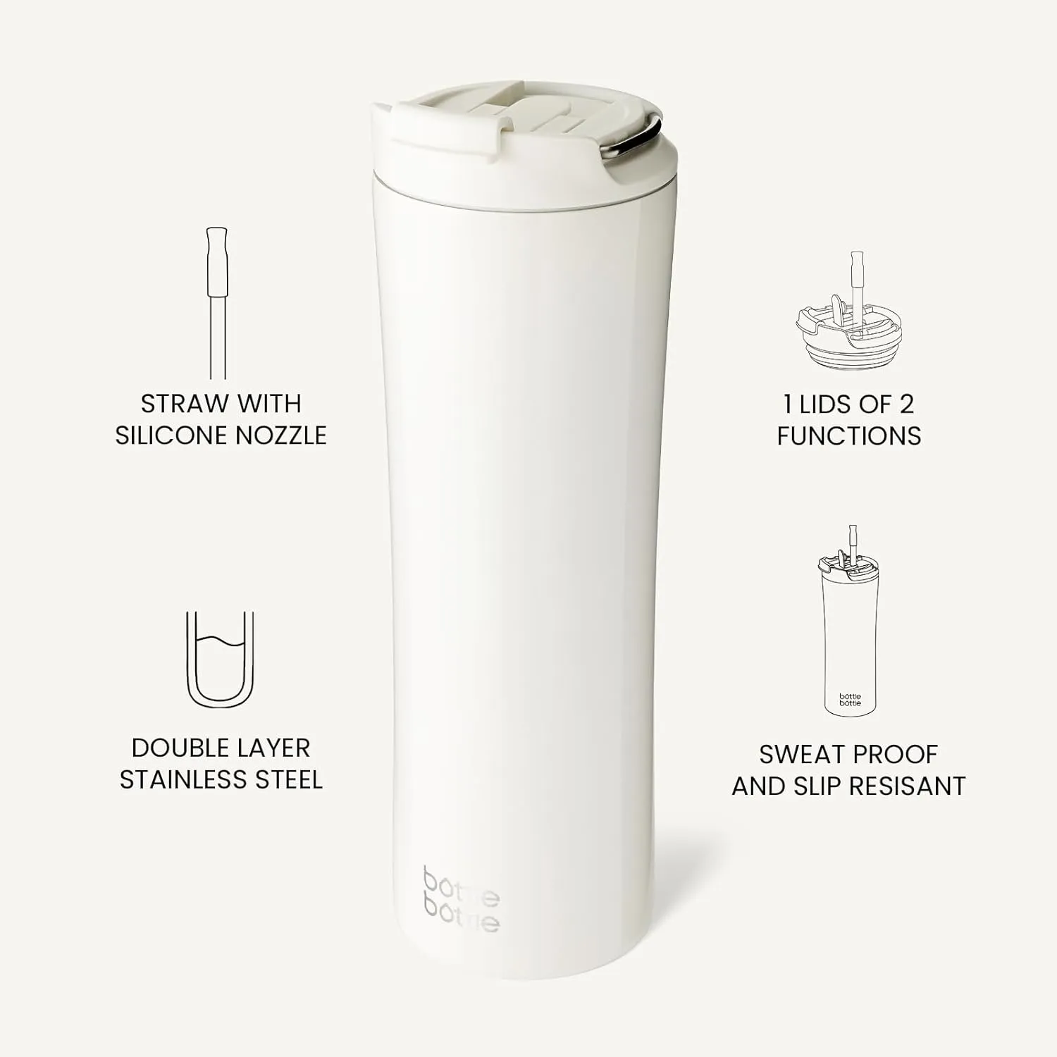 BOTTLE BOTTLE Insulated Water Bottle Coffee Tumblers with Dual-use Lid and Straw Double Walled Iced Travel Coffee Mug for Woman and Man 24oz Stainless Steel Tumbler with Handle