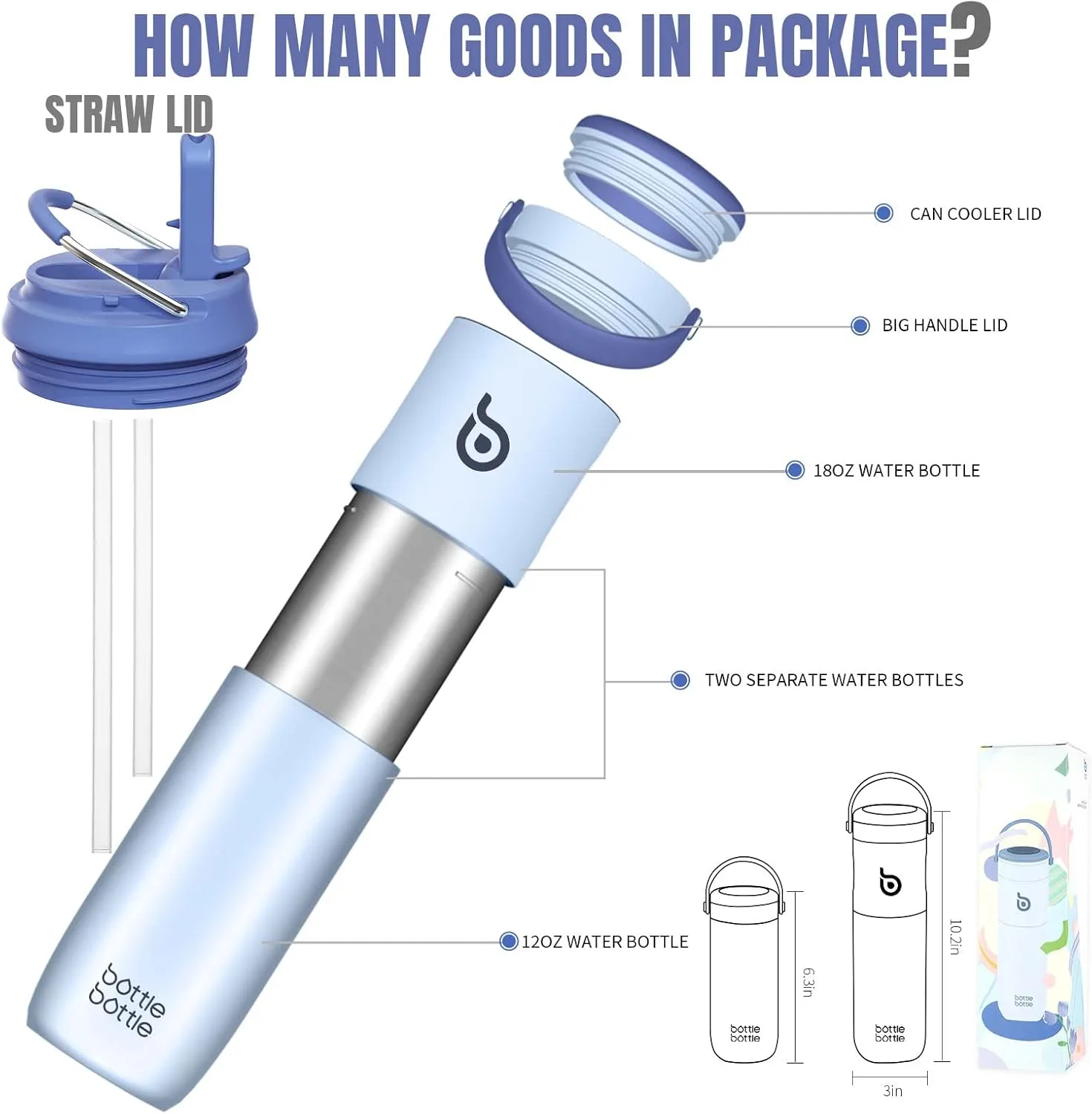 BOTTLE BOTTLE Insulated Water Bottle for Sports with Straw,2 lids,18 oz 3IN1 Water Bottles for Slim Can Coolers and Kids Tumbler, Stainless Steel Metal Bottles for Outdoor Activities(Blue)