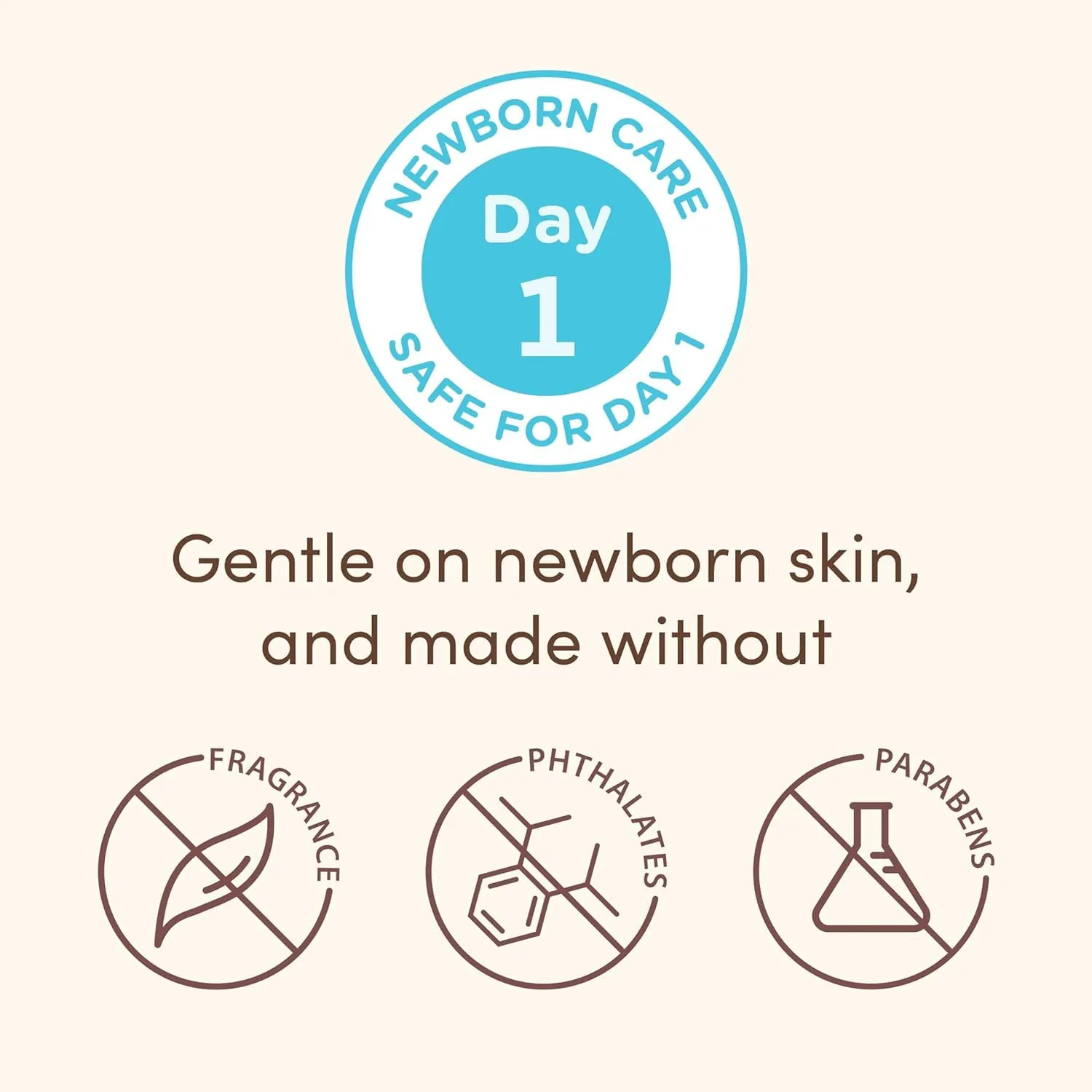 Bundle of Aveeno Baby Healthy Start Newborn Wash, Hypoallergenic Baby Body Wash with Prebiotic Oat, Fragrance-Free, 8 fl. oz   Newborn Balm, Baby Skin Balm with Prebiotic Oat , Fragrance-Free, 5 oz
