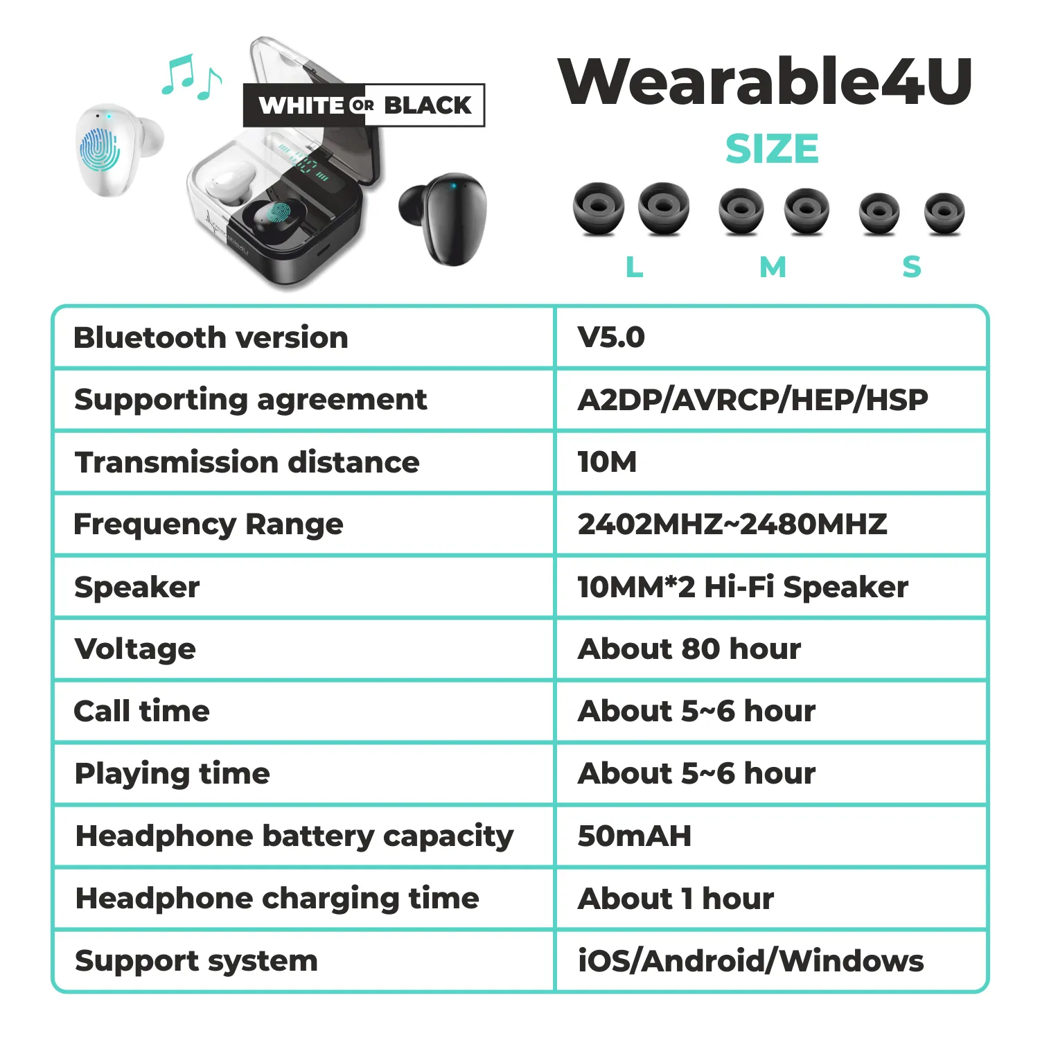 Bushnell Wingman View Golf GPS Bluetooth Speaker with Wearable4U Ultimate EarBuds and Wall and Car Chargers Bundle