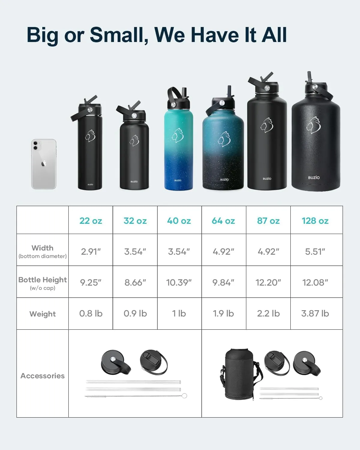 BUZIO Insulated Water Bottle with Straw Lid and Flex Cap, 64oz Double Wall Vacuum Stainless Steel Water Thermo Wide Mouth Lid, Cold for 48 Hrs Or Hot for 24 Hrs Sweat Proof Flask, Indigo Crush