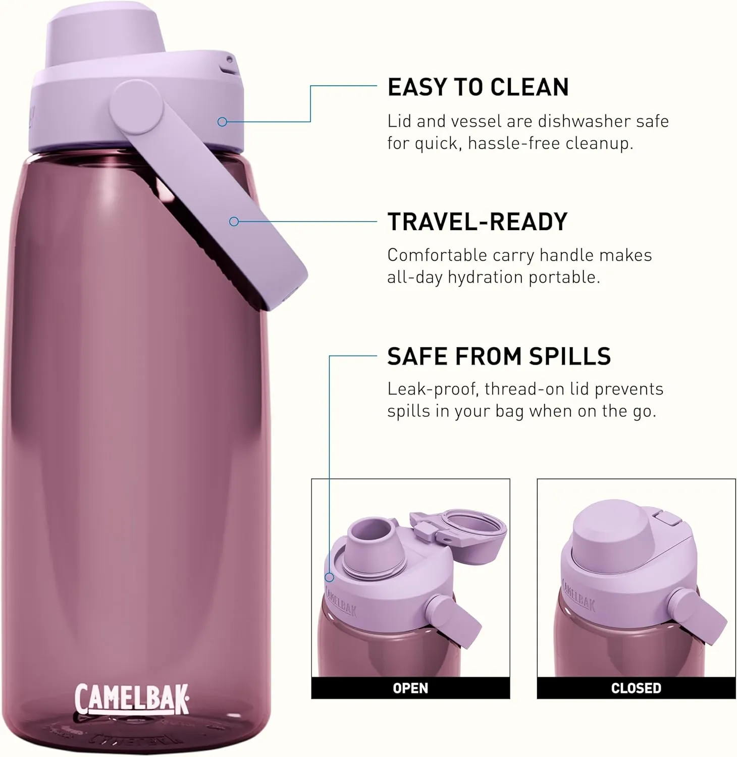 CamelBak Thrive Chug 32oz Water Bottle with Tritan Renew - Leak Proof Lid, Purple Sky
