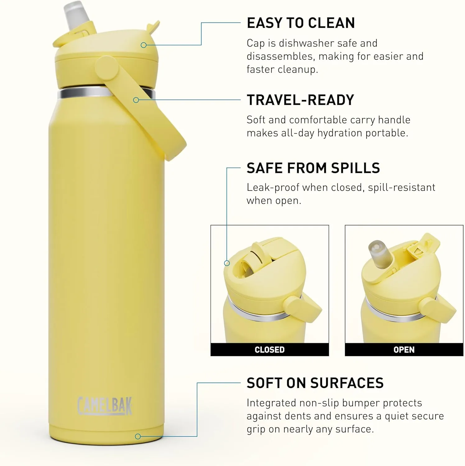 CamelBak Thrive Flip Straw Insulated Stainless Steel Water Bottle Yellow Bloom, 32oz