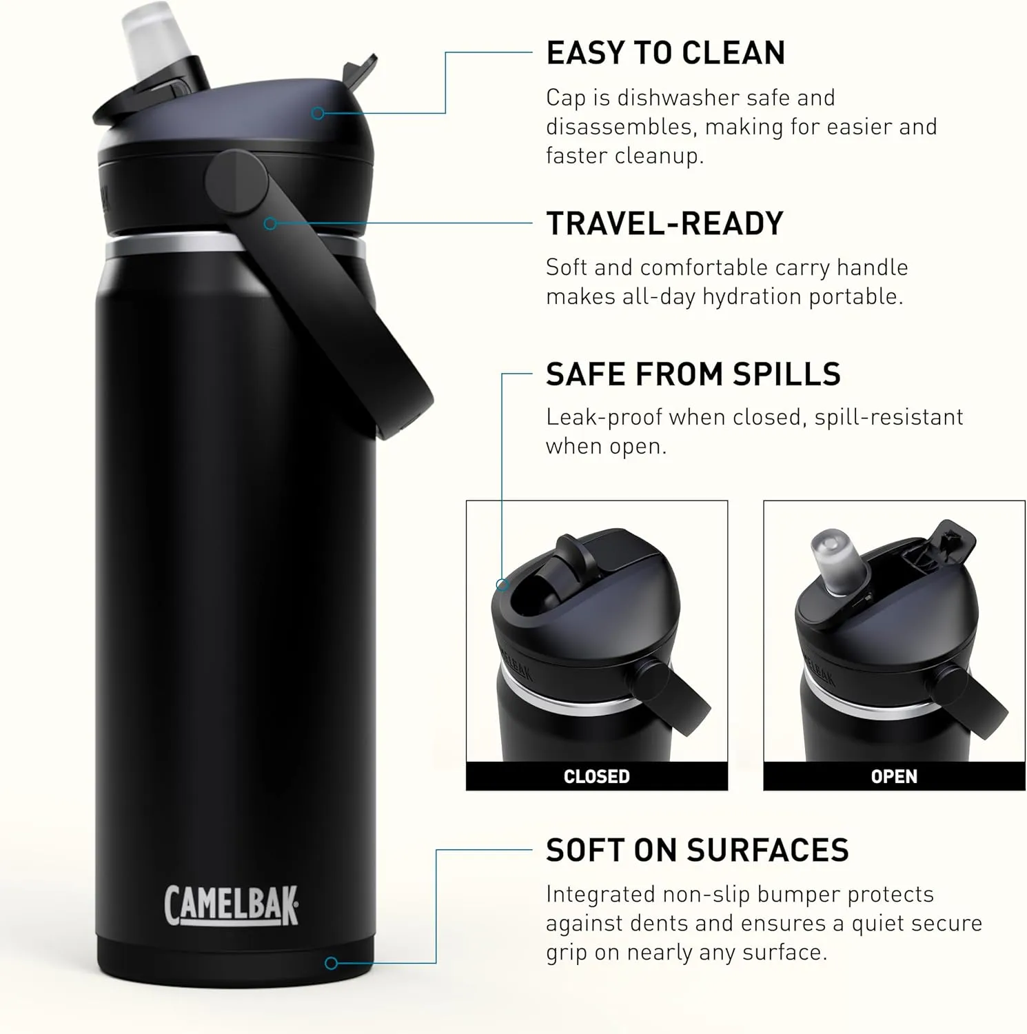 CamelBak Thrive Flip Straw Water Bottle 20oz - Insulated Stainless Steel, Black