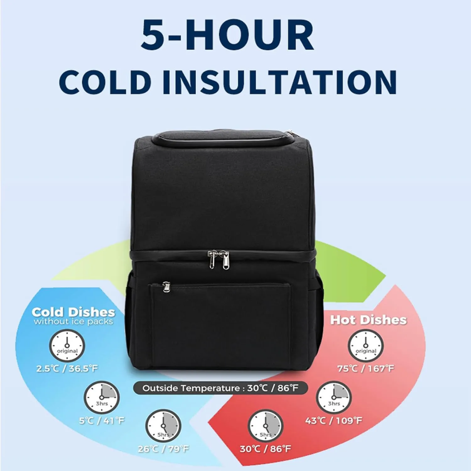 Car Camping Coolers for Jeep Renegade/Wagoneer/Wrangler/Comanche/Commander, Waterproof Portable Cooler, Leak Proof Picnic Insulated Bag, Ultra-Light Premium Ice Chest Box
