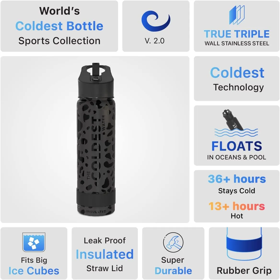 Coldest Insulated Water Bottle with Straw Lid - Stainless Steel Metal Thermos for Men & Women (Black Leopard, 24 oz)