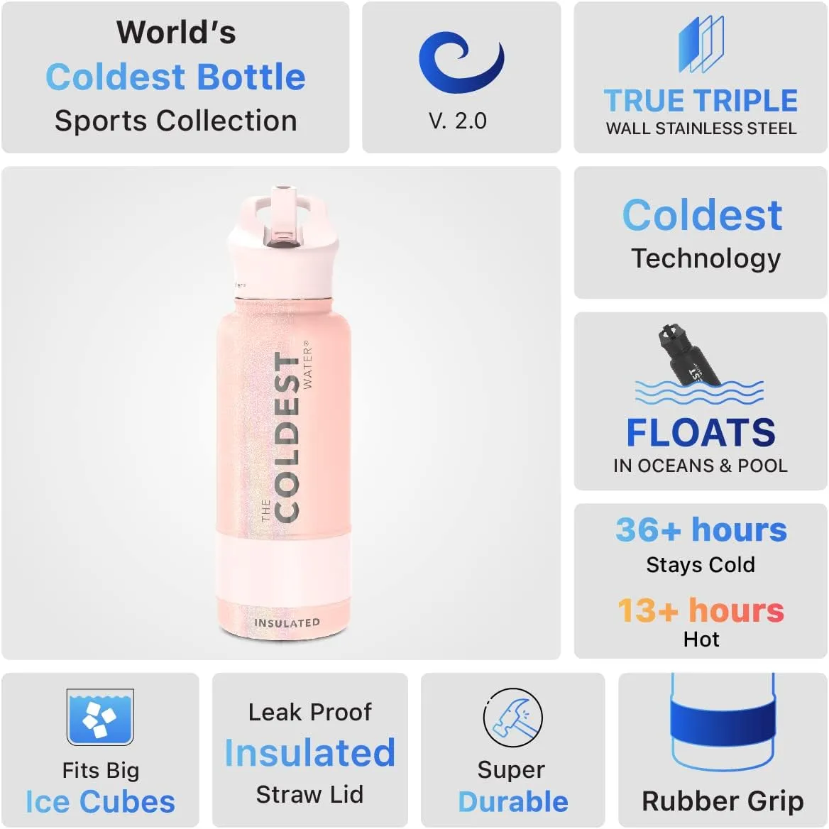 Coldest Insulated Water Bottle with Straw Lid - Stainless Steel Metal Thermos for Men & Women (Forever Pink Glitter, 32 oz)