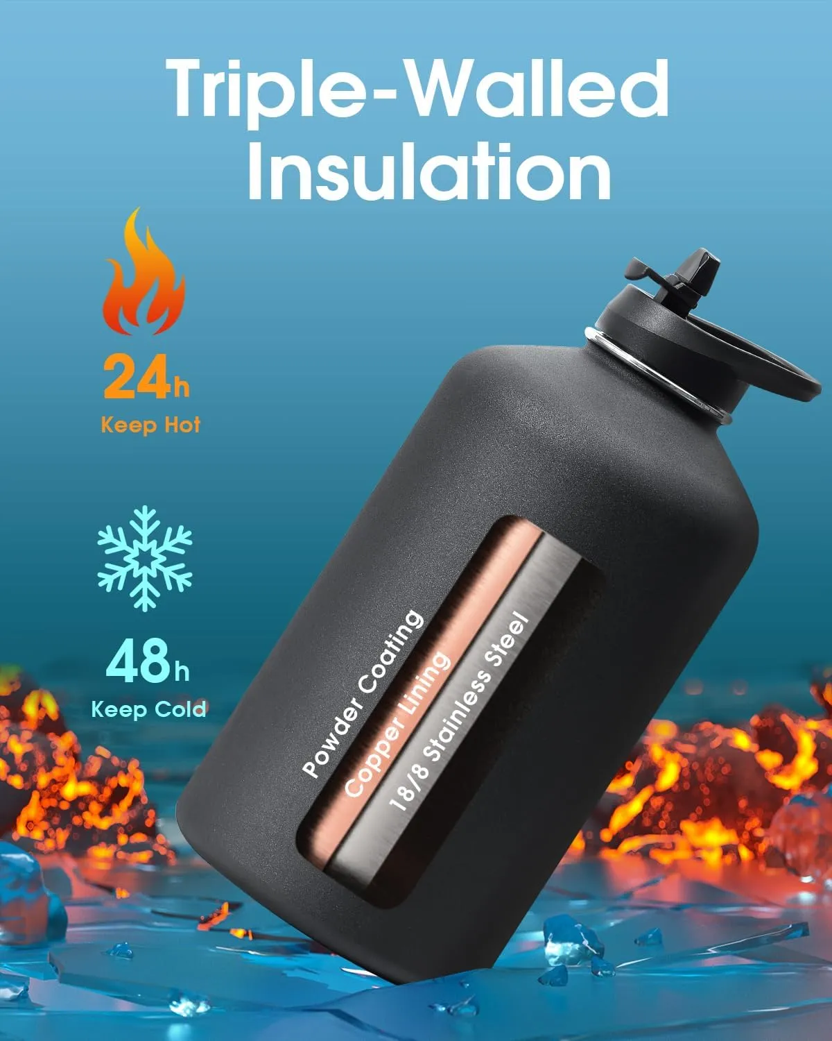 Coolflask 128 oz Water Bottle Insulated with PU Leather Sleeve, Gallon Water Bottle Color Contrast with Straw Lids, Stainless Steel Metal Large Water Jug, Keep Cold 48h Hot 24h,Polar Black