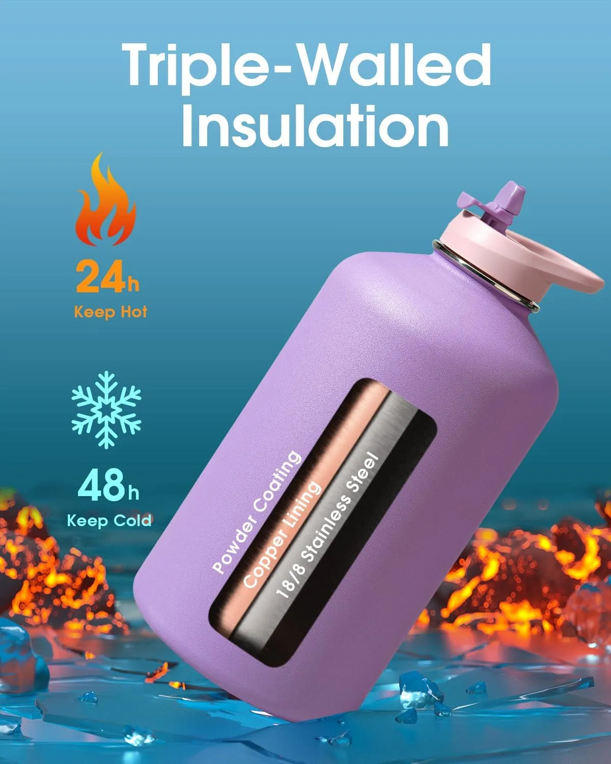 Coolflask Gallon Water Bottle Insulated with PU Leather Sleeve, 128 oz Water Bottle Color Contrast with Straw Lids, Stainless Steel Metal Large Water Jug, Keep Cold 48h Hot 24h,Lilac Purple