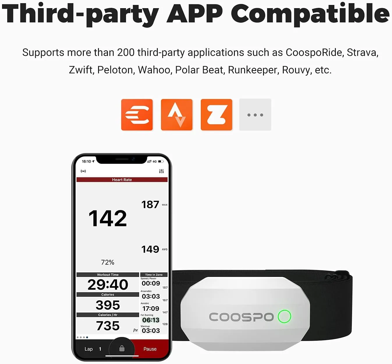 COOSPO Bluetooth Heart Rate Monitor Chest Strap H808S, ANT  BLE HR Monitor Chest, HRM IP67 Waterproof, Use for Running Cycling Gym and Other Sports