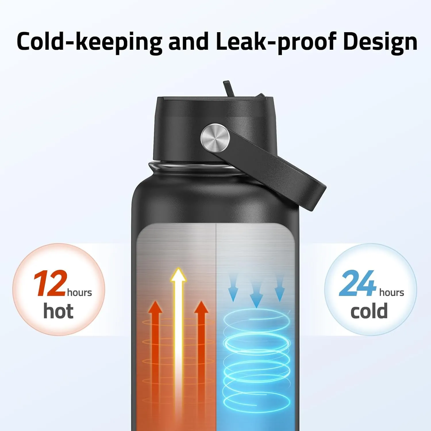 CVLIFE 32 Oz Insulated Water Bottle with Straw, Leak Proof Stainless Steel Thermos for Cold and Hot Drinks, Metal Travel Bottles for Gym and Sports (Black)​