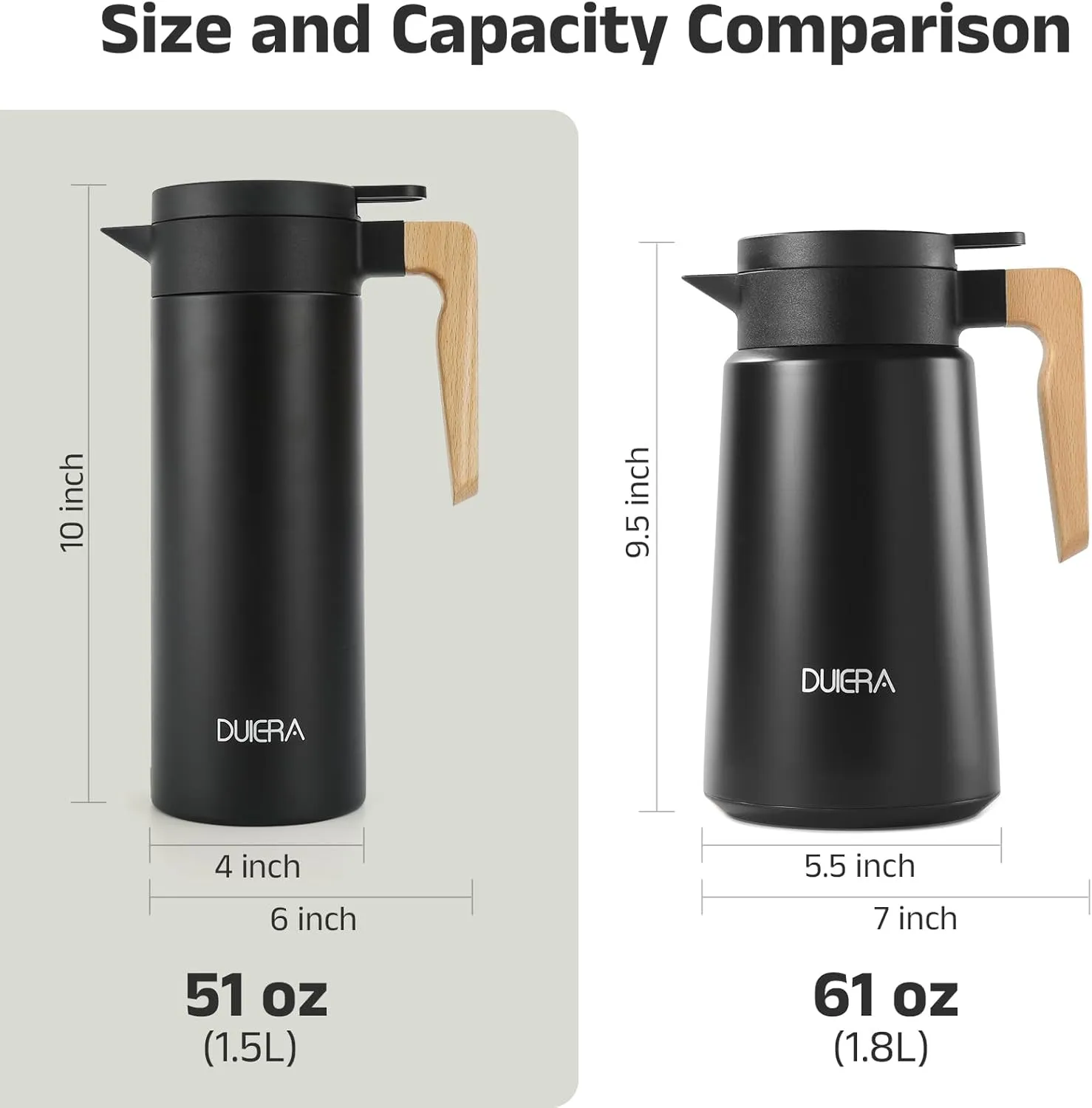 DUIERA 51 oz Coffee Carafe Double Walled Thermal Carafe Stainless Steel, 1.5 L Beverage Dispenser Keeping Hot/Cold - Black