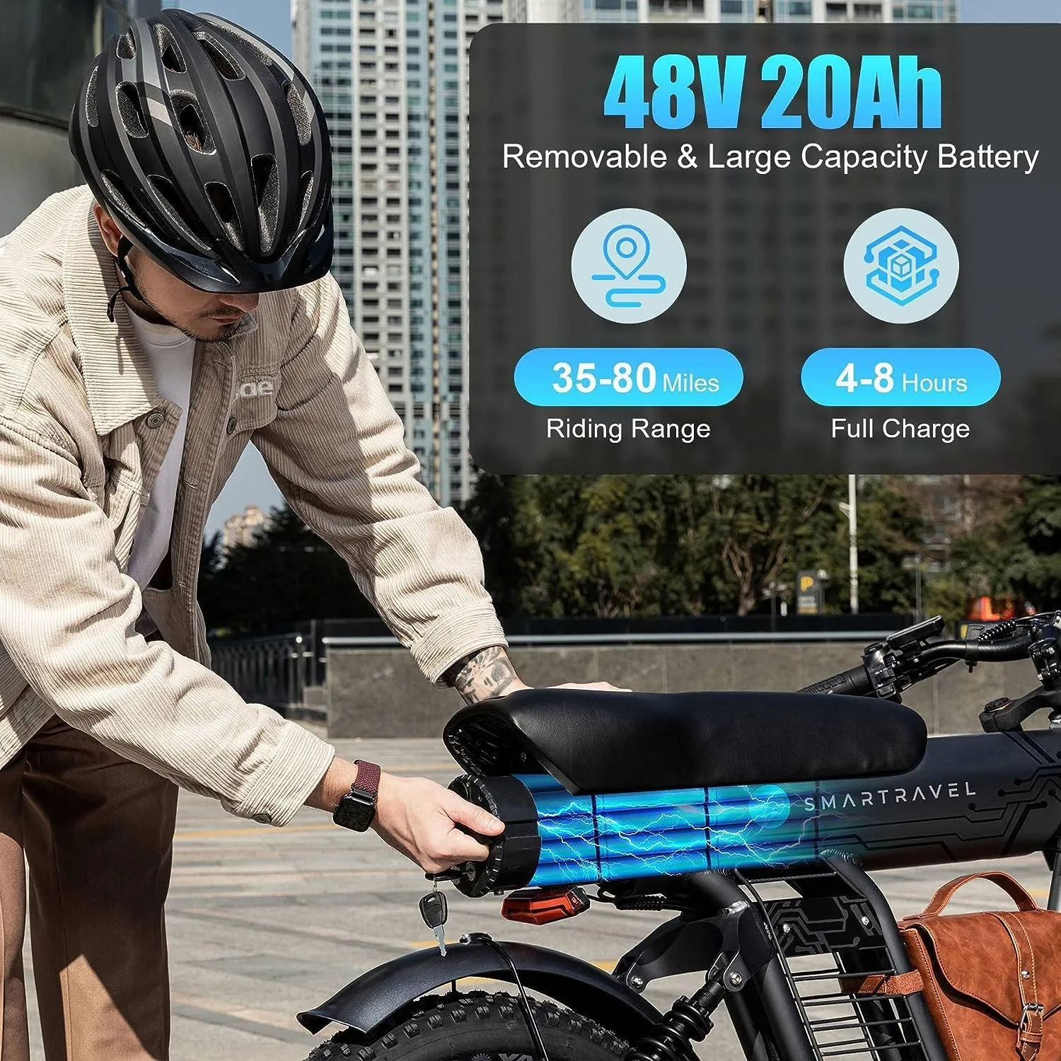 Ebike with 1200W Brushless Motor,Removable 48V 20Ah Battery,UP to 32MPH,Electric Mountain Bike with 20" Fat Tire with Front/Rear Turn Signals for Men Women,Travel Bag