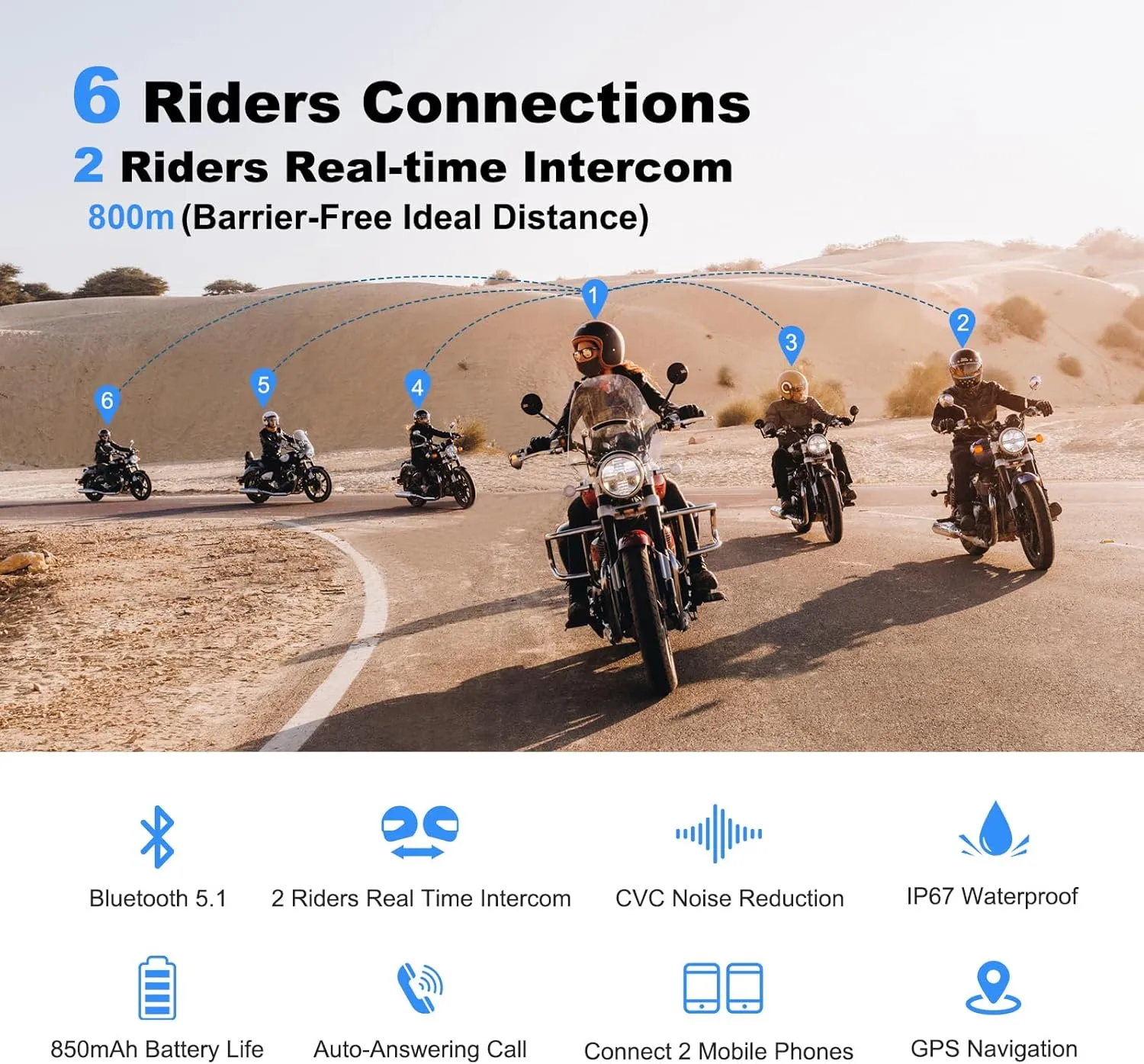 EJEAS V6 Pro Motorcycle Bluetooth Headset, Upgraded 2 Riders Intercom Helmet Communication System with Auto-Answering Call and Noise Reduction for Motorcycling Skiing and Climbing (2 Pack)