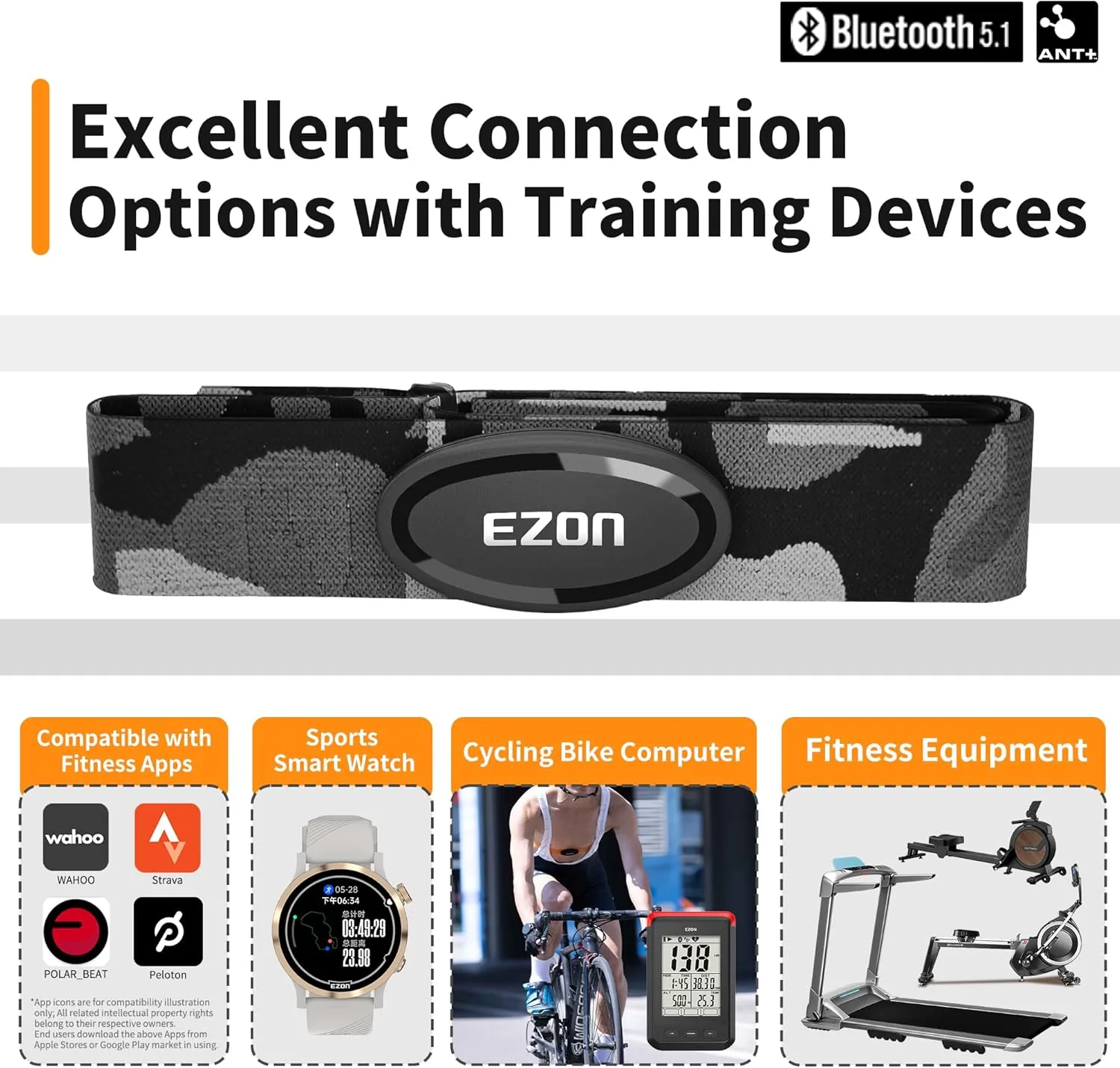 EZON Heart Rate Monitor Chest Strap C009Pro,ANT & Bluetooth 5.1 Dual Protocol, Up to 12 Months Battery Life,Compatible with Polar/Strava/Wahoo/Peloton, Ideal for Fitness Training Running Cycling