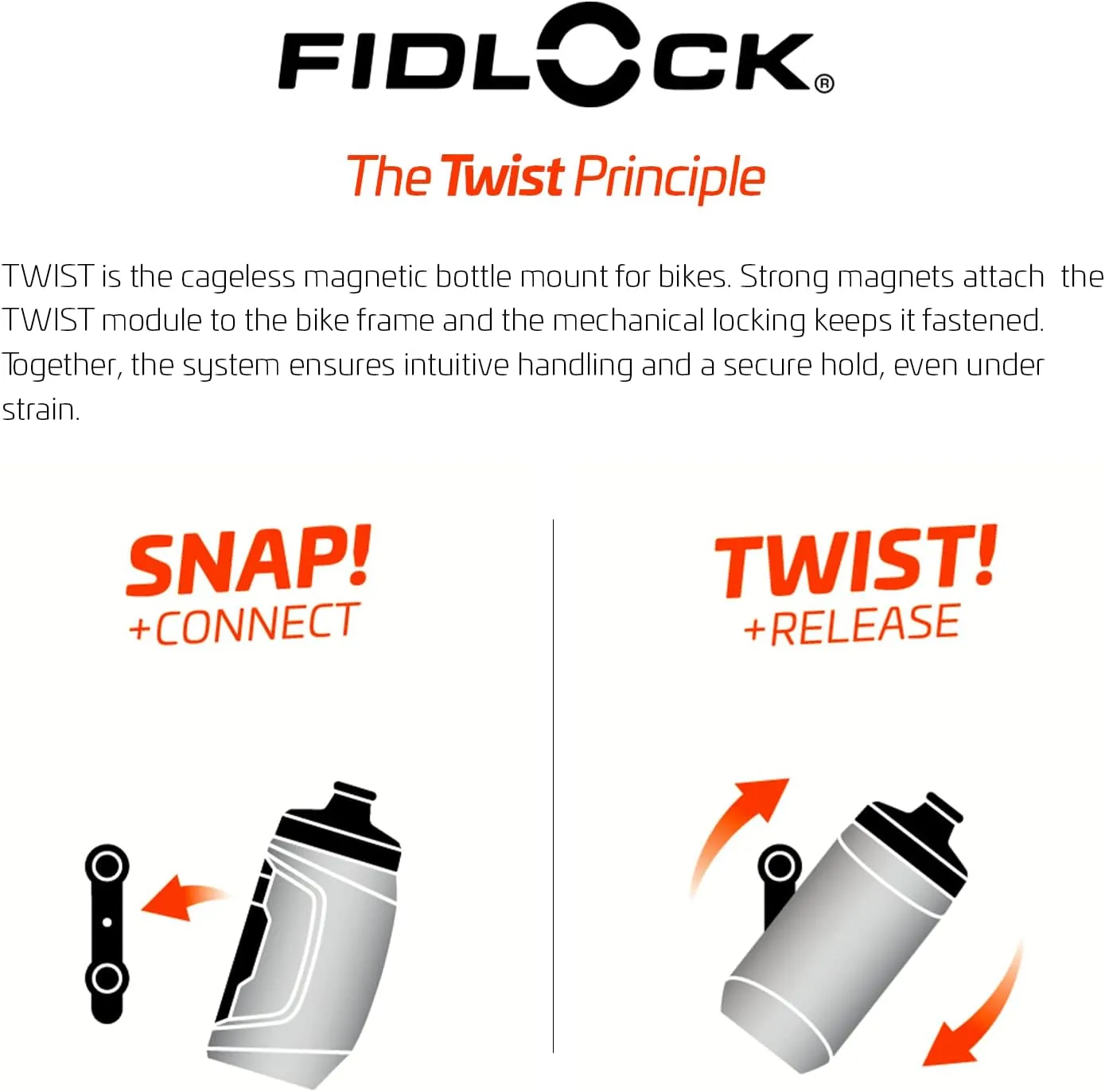 FIDLOCK Twist Bottle 590ml/20oz   Base Systems | New Leak-Proof, Self-Sealing Bottle Cap | Bike Water Bottle Holder with No Screws & Attached Bottle | Cage Free Magnetic Rack | Clear